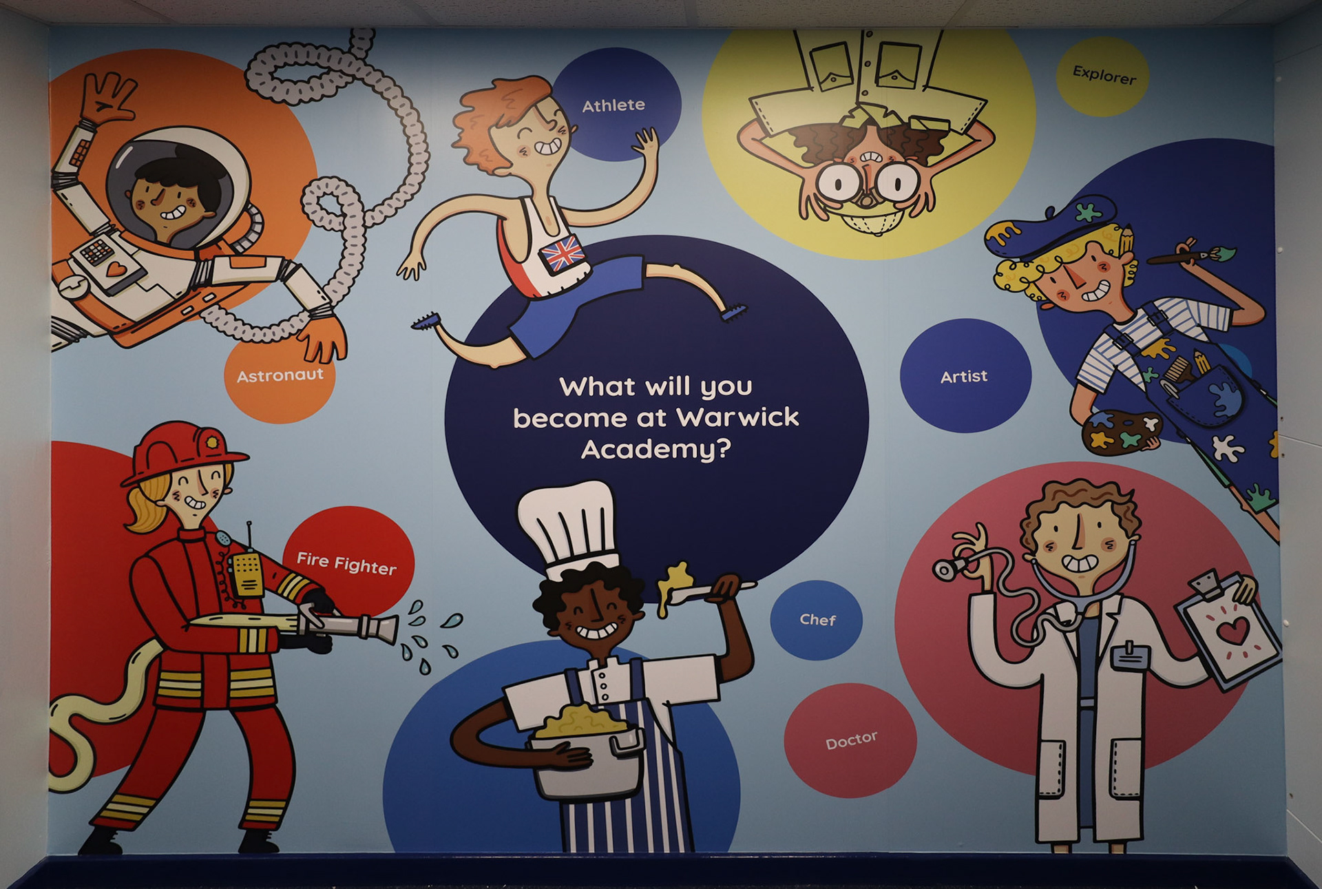 Primary Careers - What Will You become? WA01