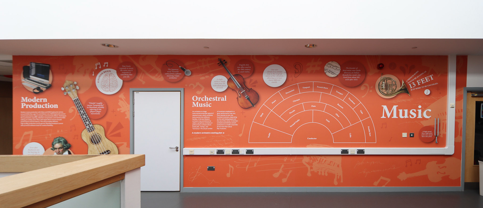 Music Wonderwall - Production &amp; Orchestral (Orange)