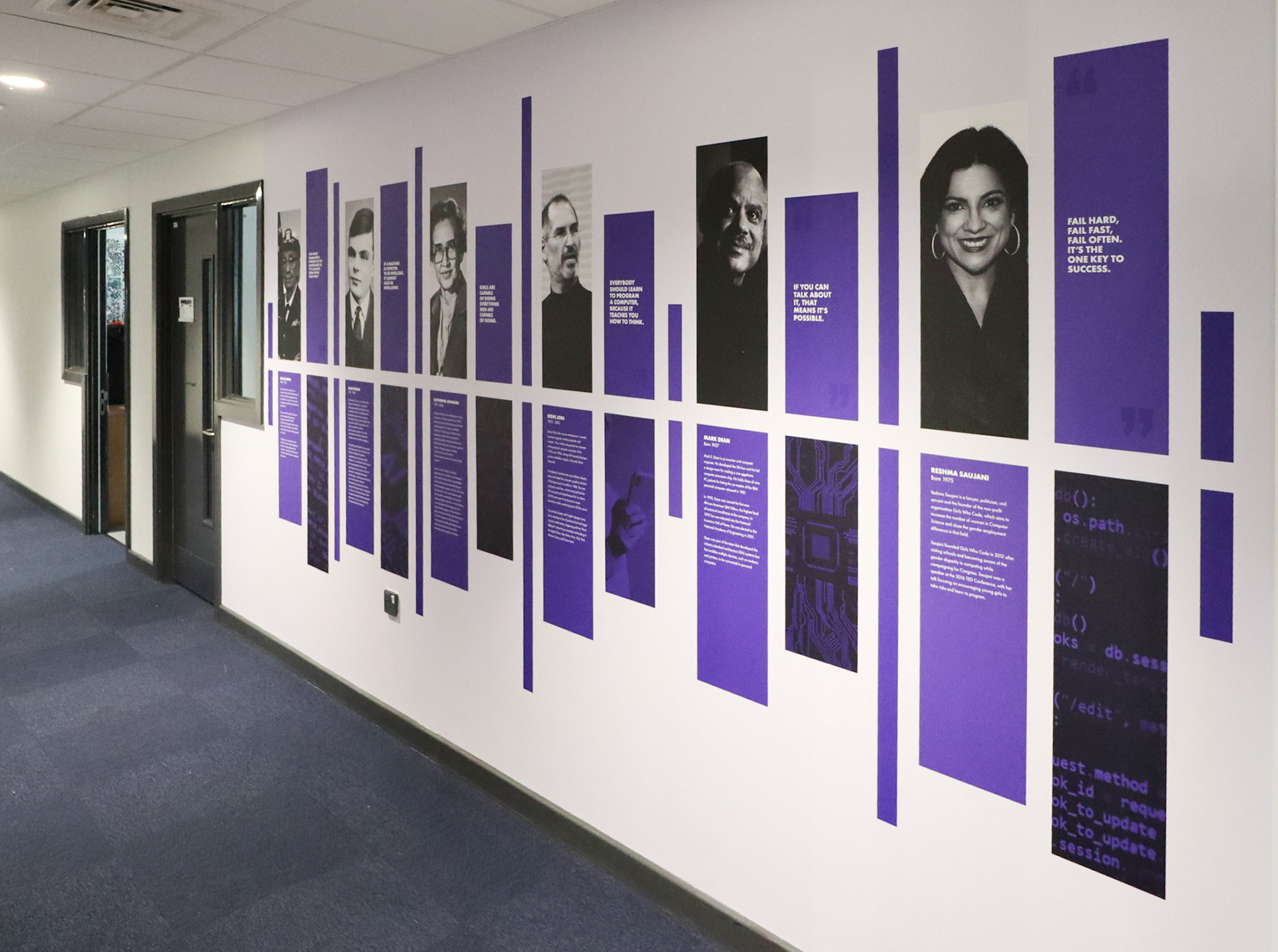 Business Studies - Equaliser Wonderwall - CS01