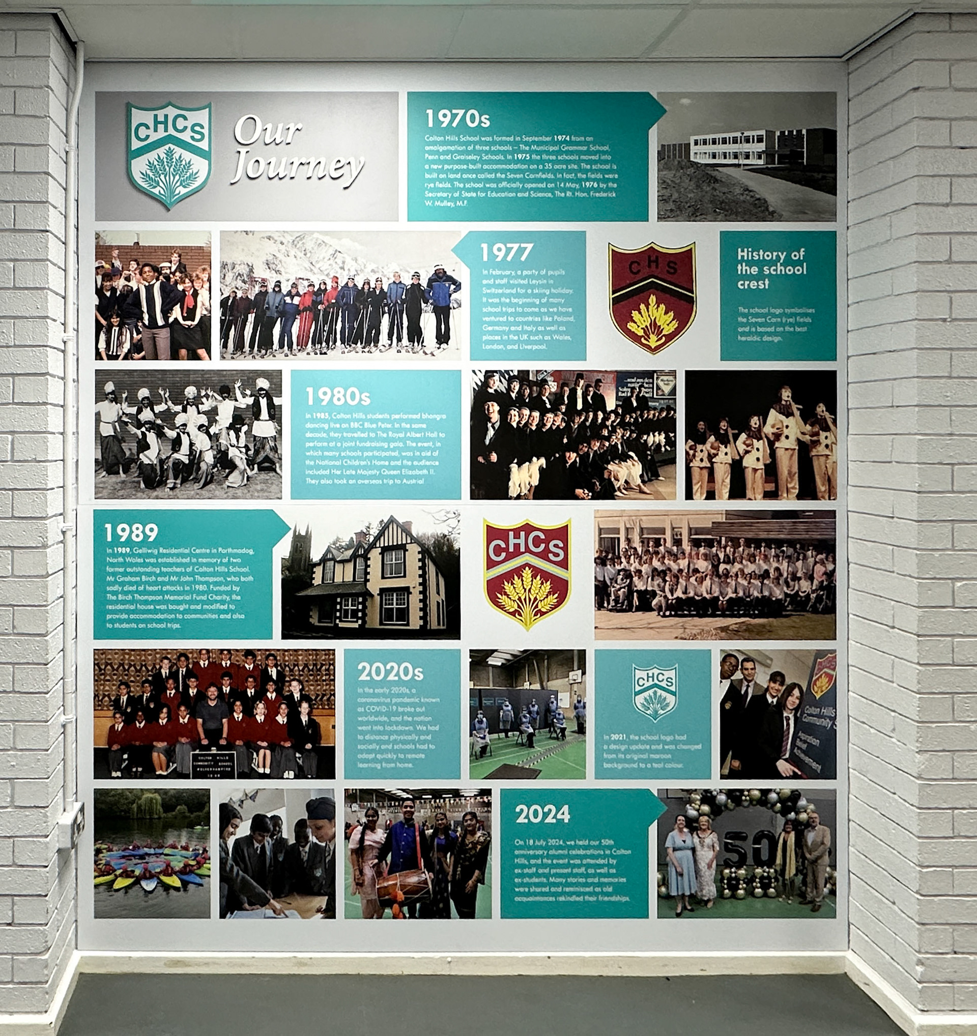 School History DIspay - CHCS01