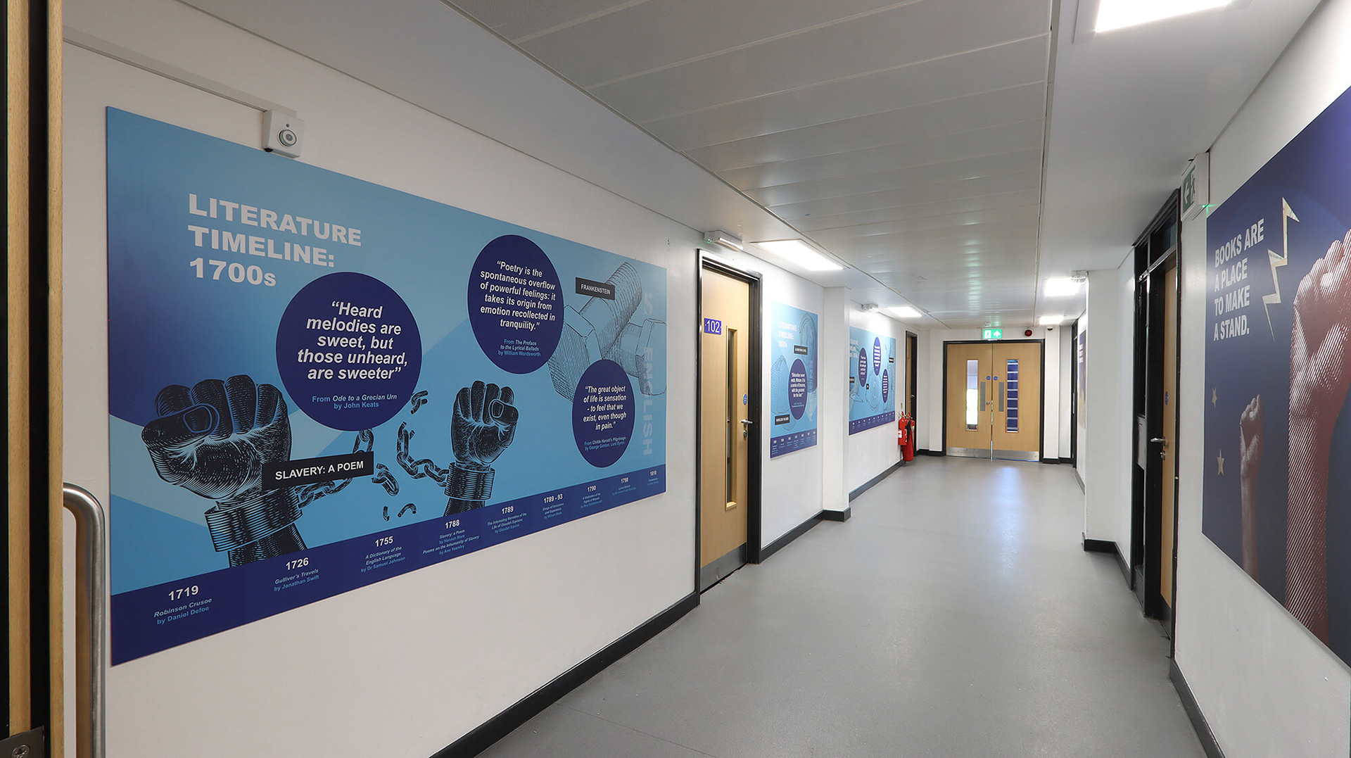 English Timeline Wallboard 01