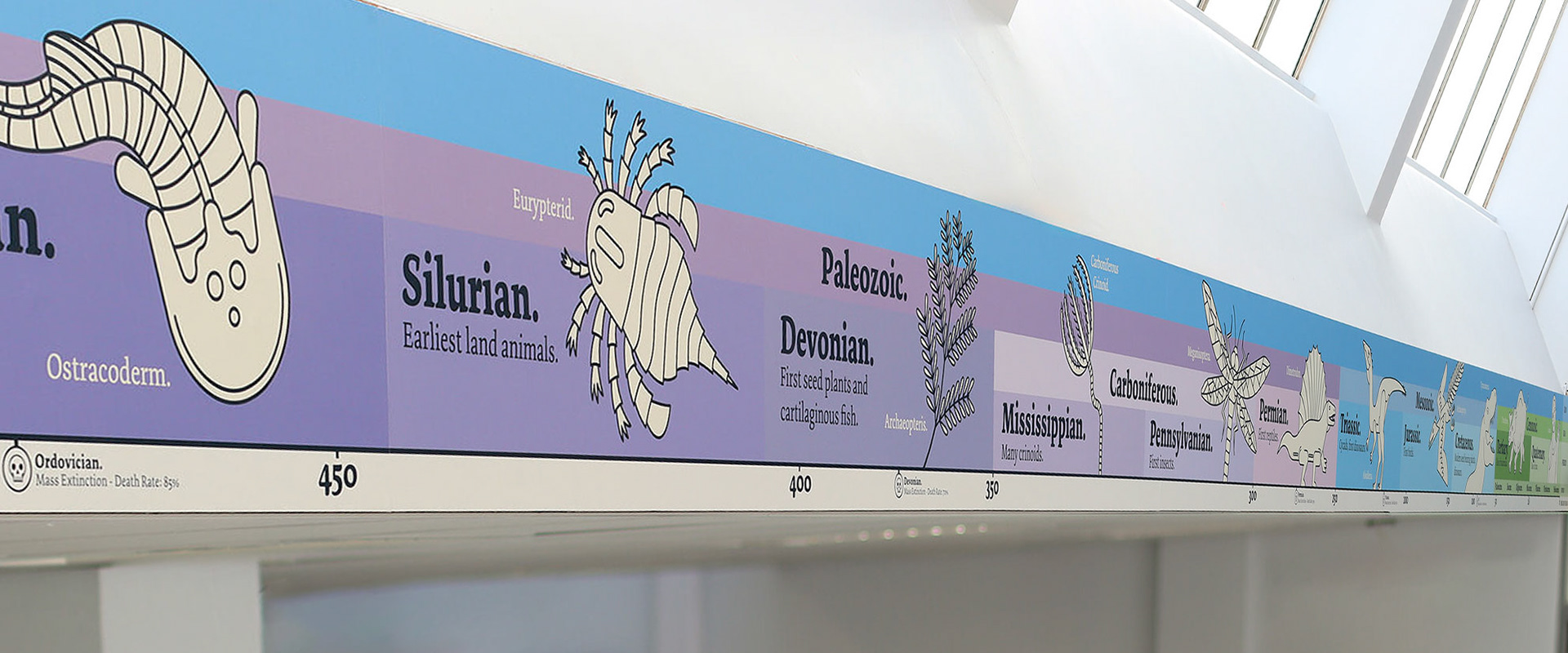 Geological Era Timeline - OLSC03
