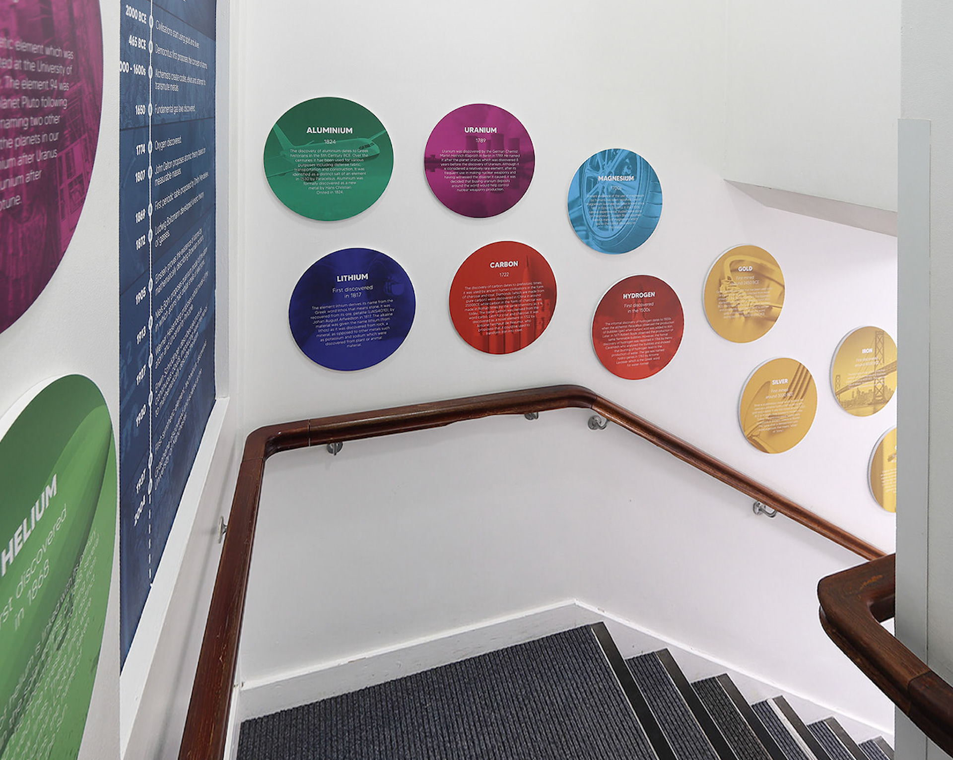 History of Elements Bubbles 1