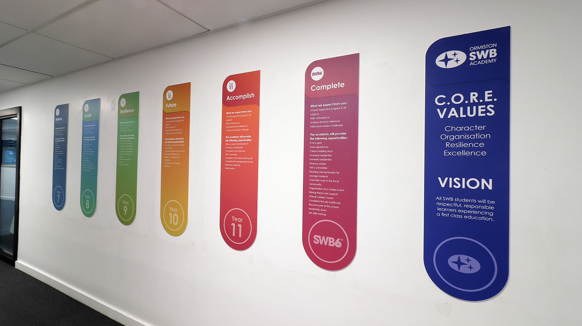 Shaped Values Wallboards - SWB1