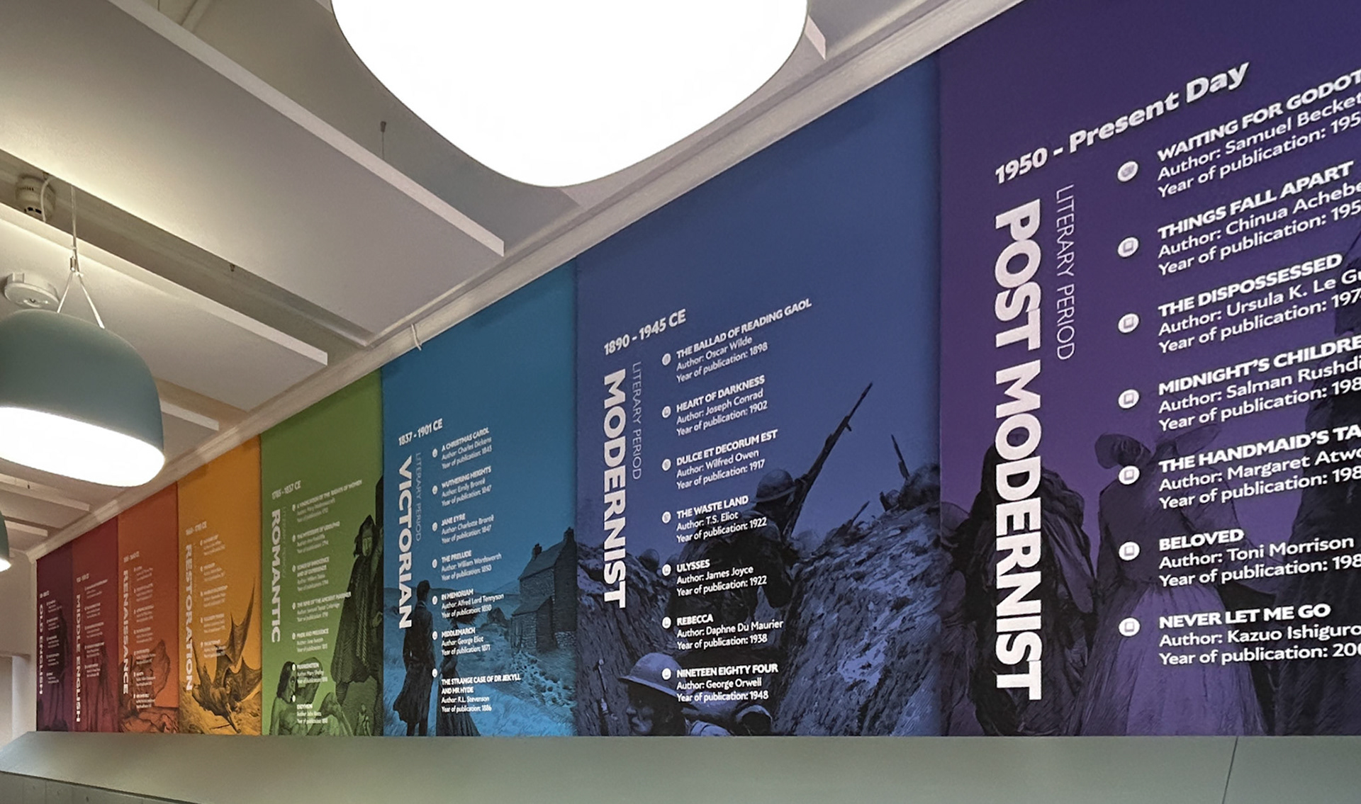 History of English Literature Wall Art (Lockers) TCA1