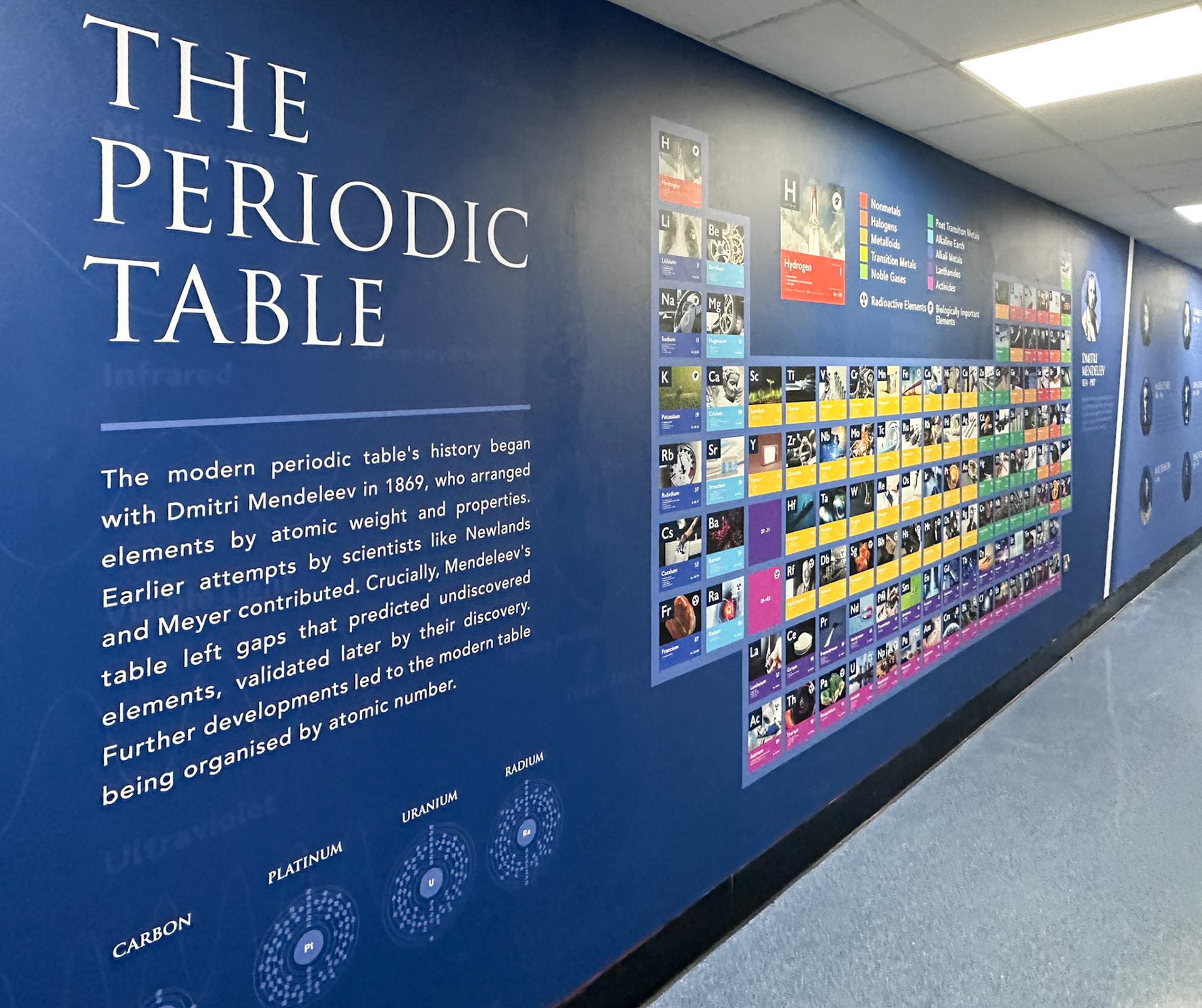 Science Periodic Table Wall Art 1