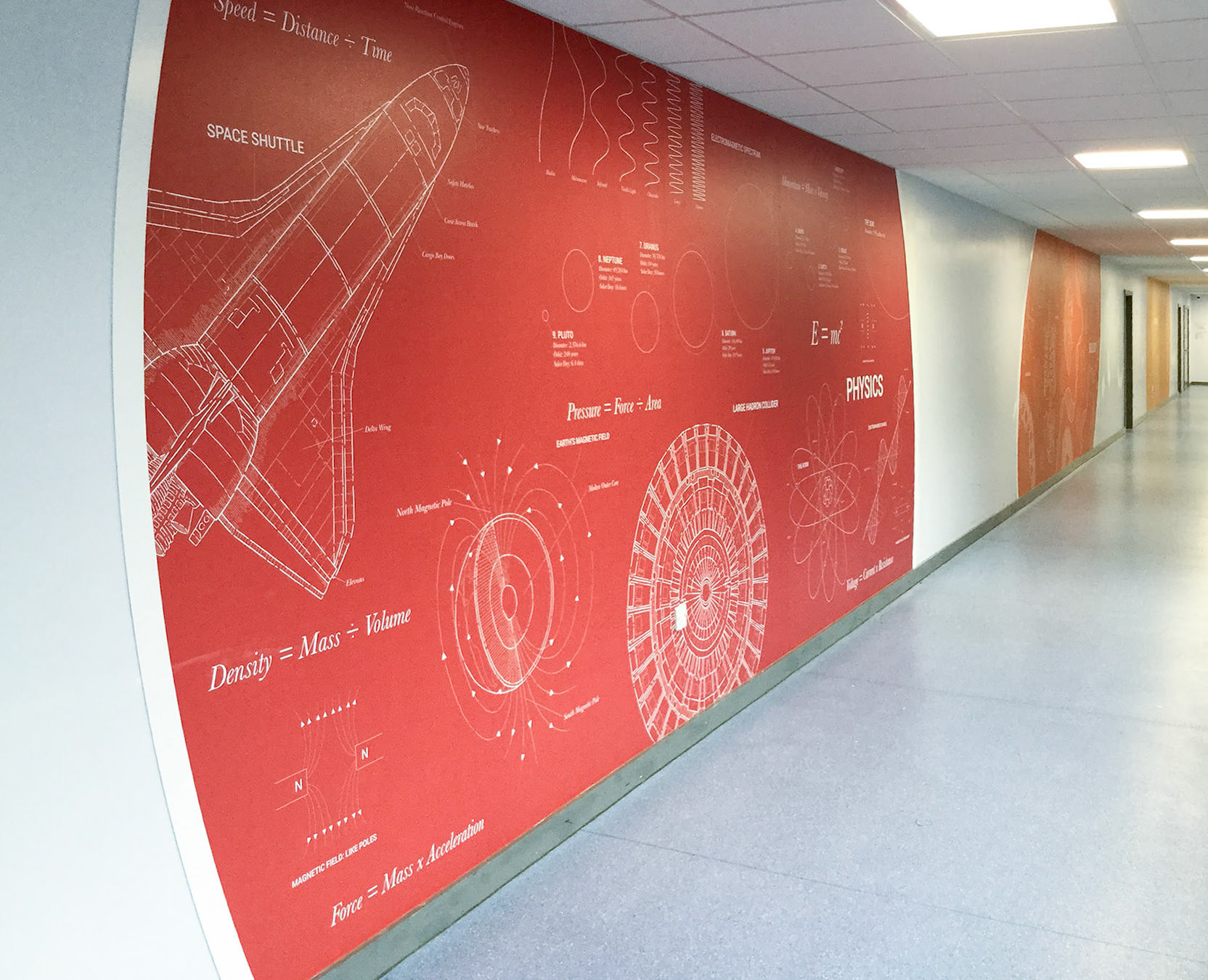 Blueprint Science Curved with Trims - SWR1