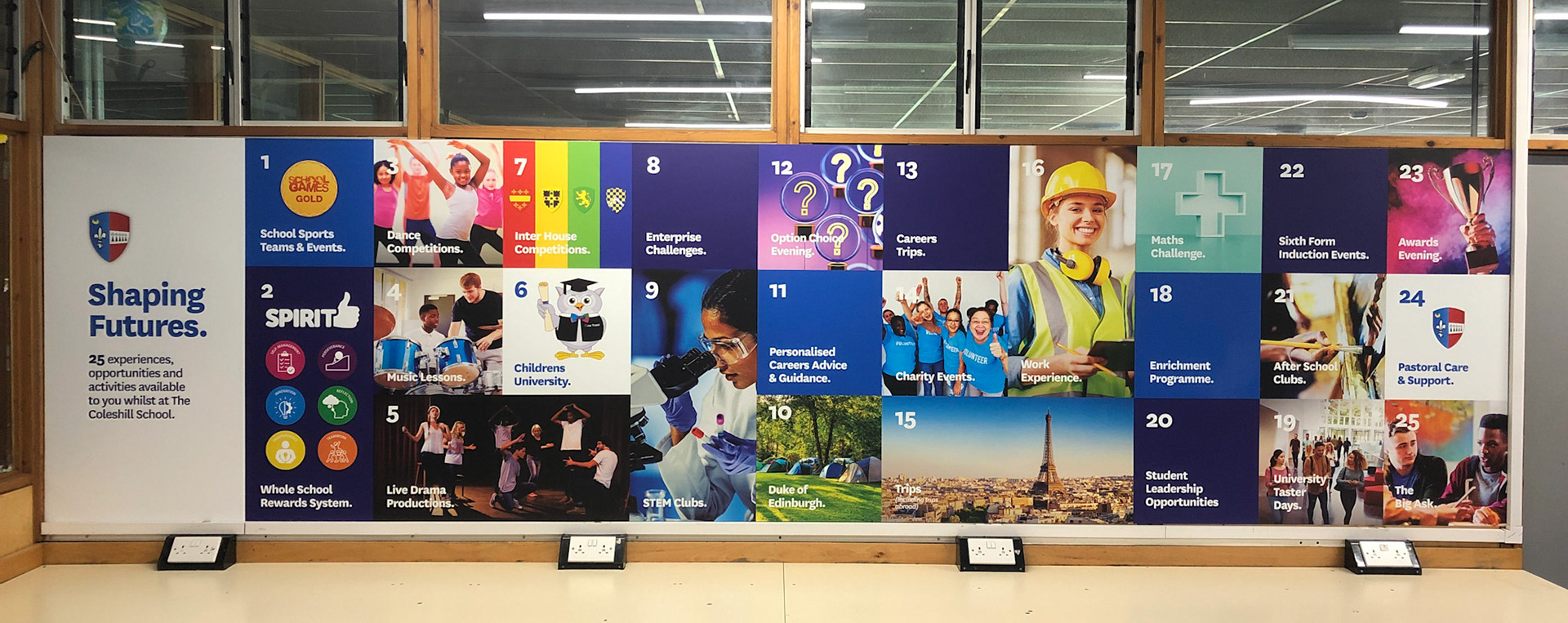 Shaping Futures Careers Display - TCS01