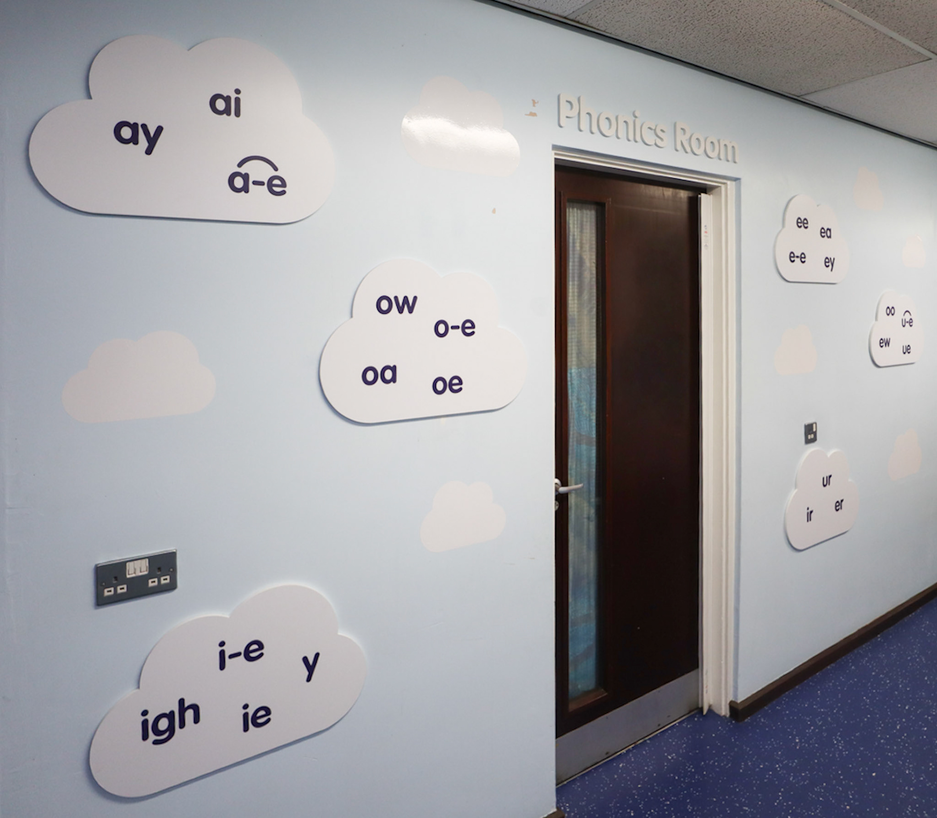 Phonics Clouds (Flat cut Graphics) 2