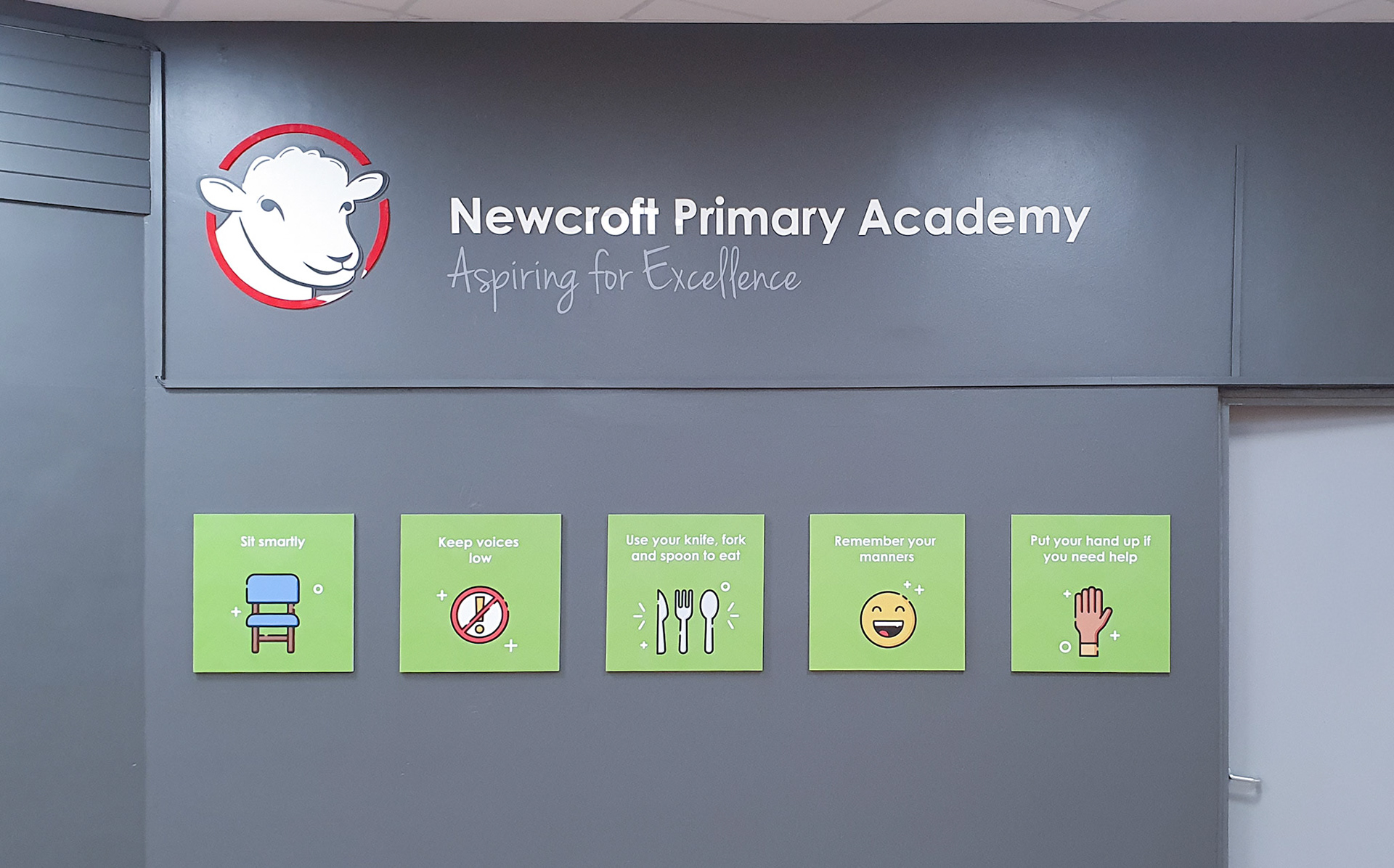 Canteen Rules Boards &amp; Branding - NPA01