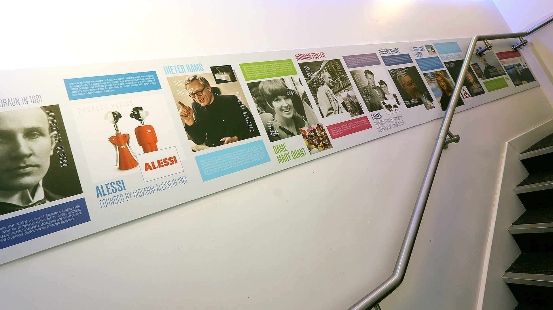 Design Timeline - RS1