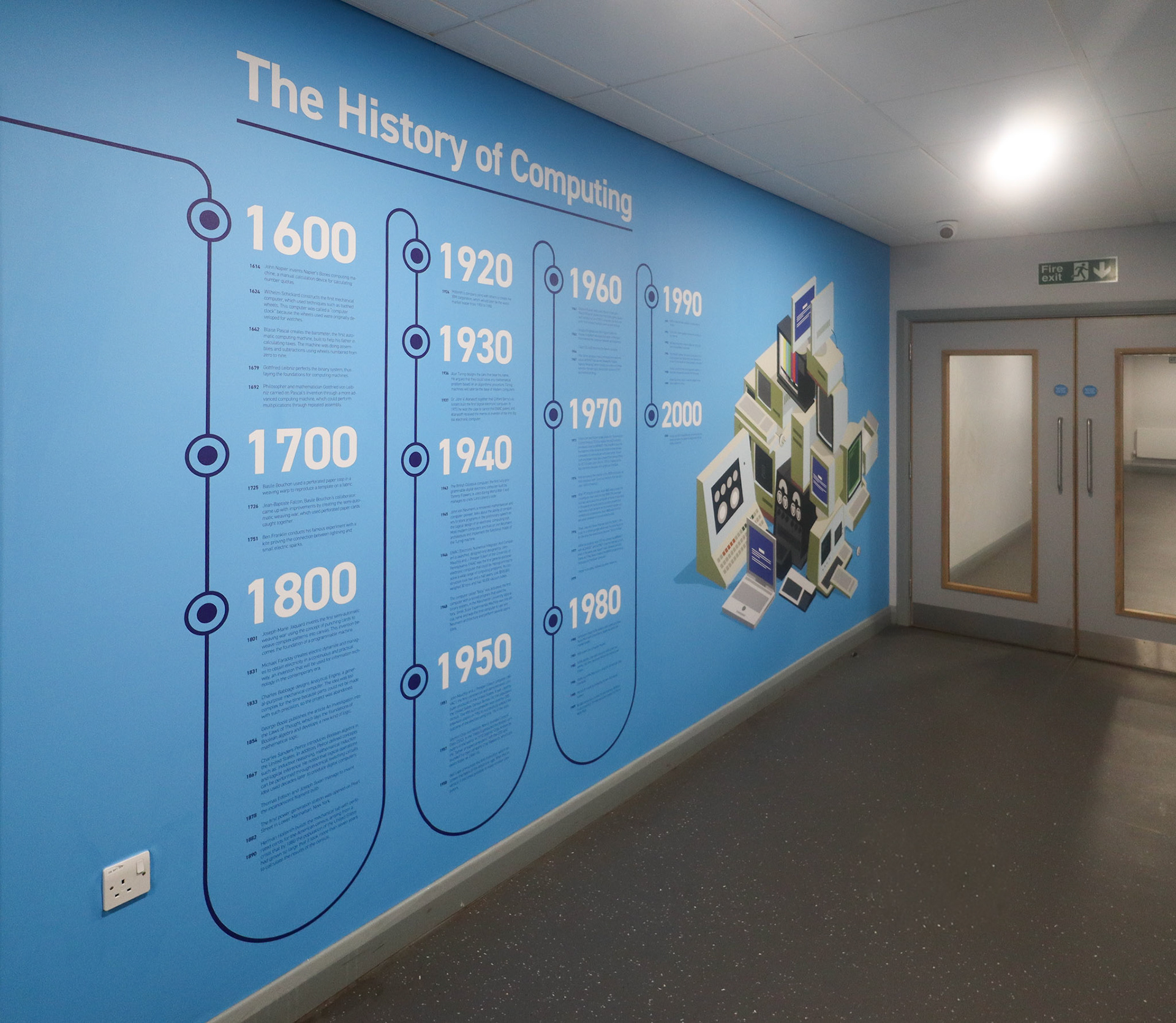 Hisotry of Computing - STED1