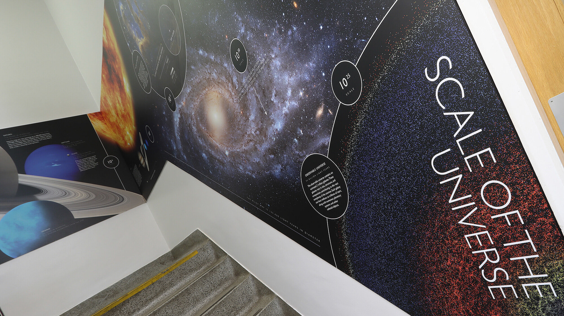 Scale of the Universe Staircase Display - Kings College