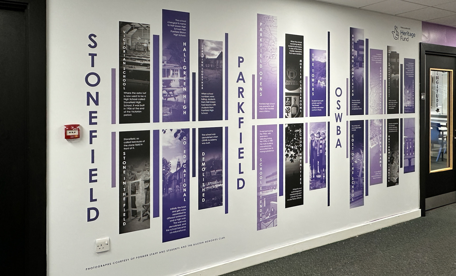 Local History - Equaliser Wonderwall