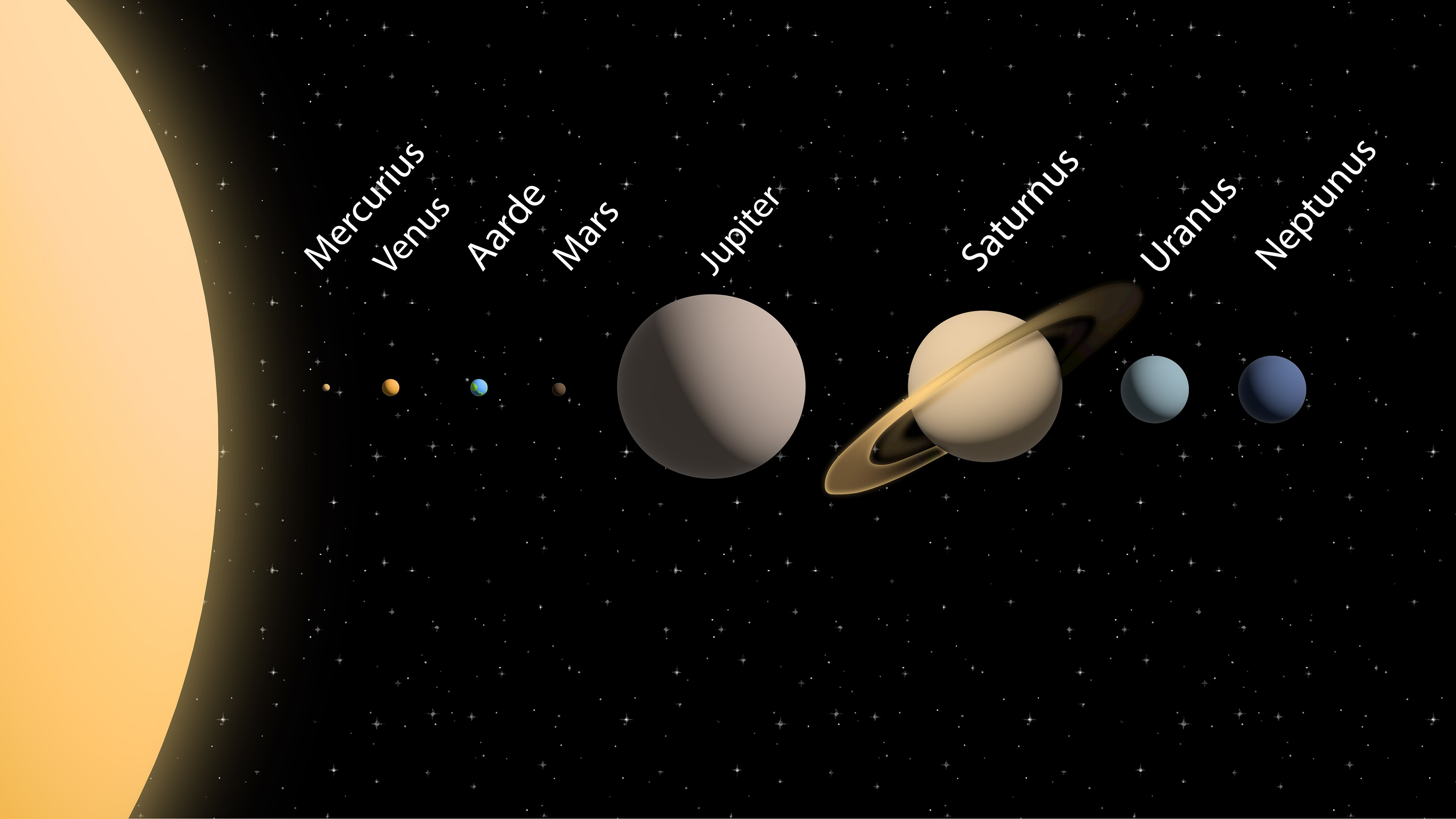 Planeten 3D - Photoshop - 2024