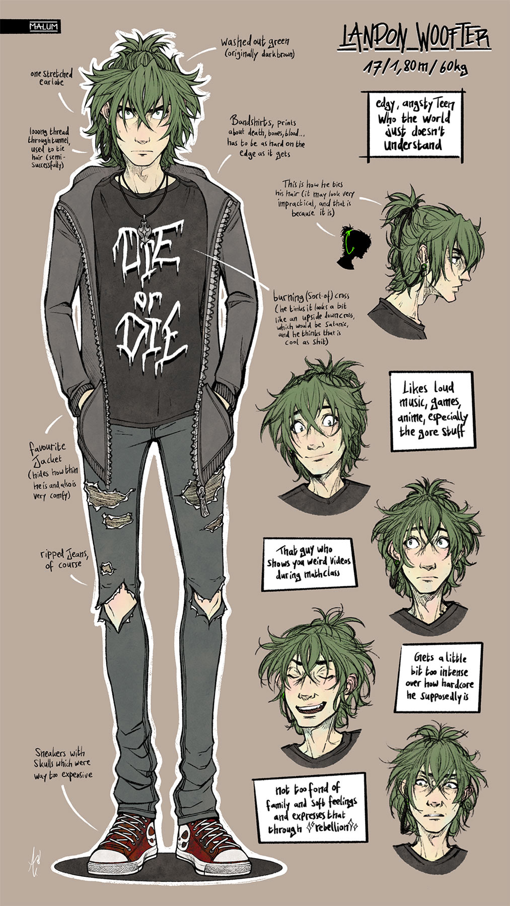 "Landon Woofter" | Character Sheet | 2023