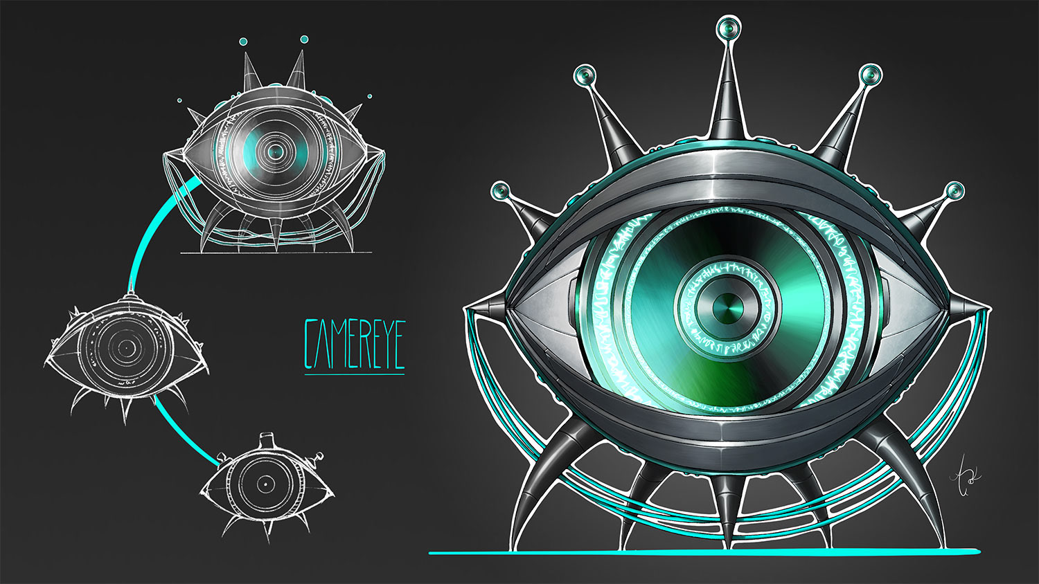 Eye Camera | Object Concept