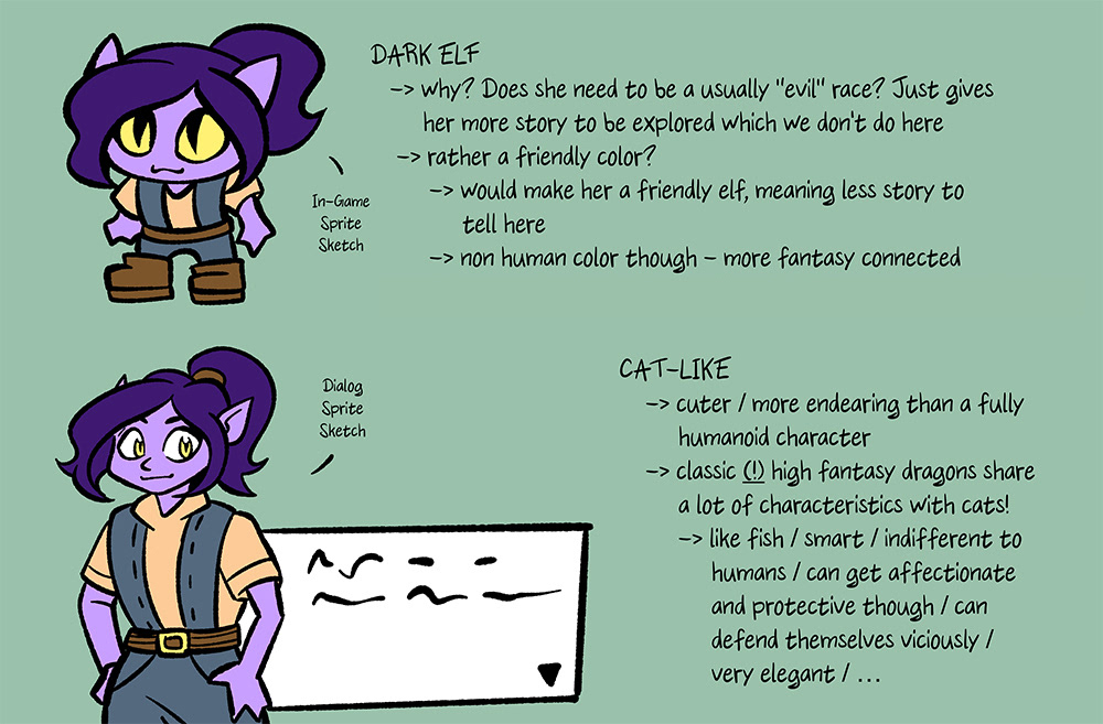 Player Character | Notes & First Sketches for In-Game & Dialog Sprites