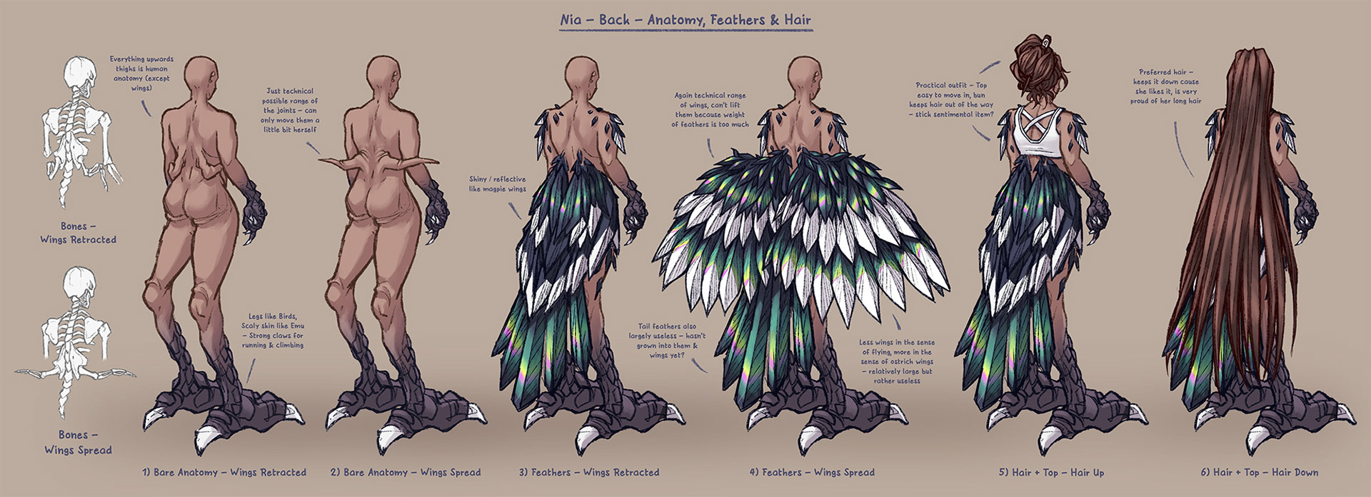 Nia | Back & Anatomy