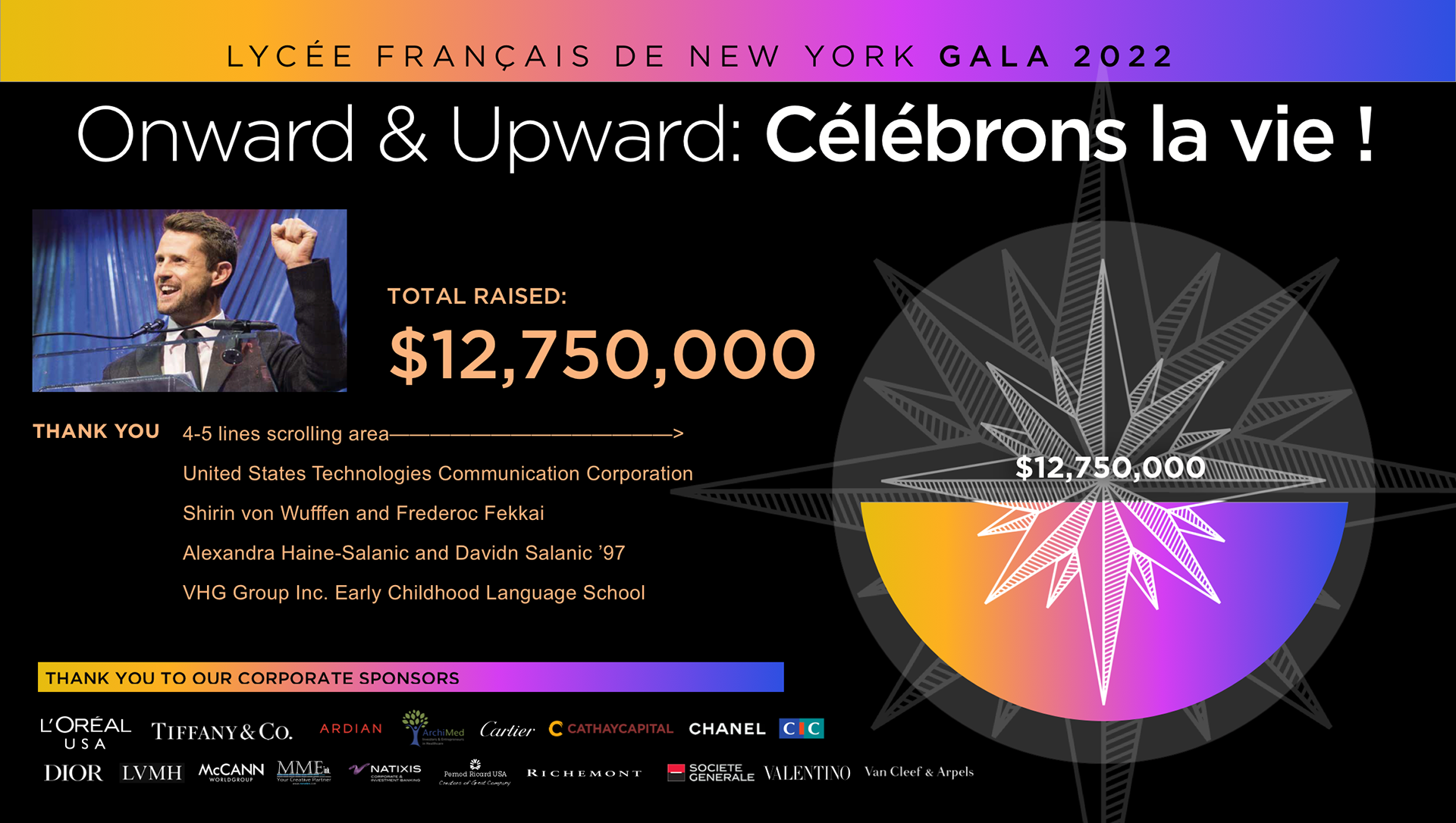 online auction live feed design