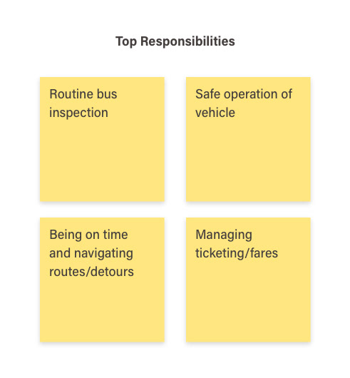Top responsibilities on the job