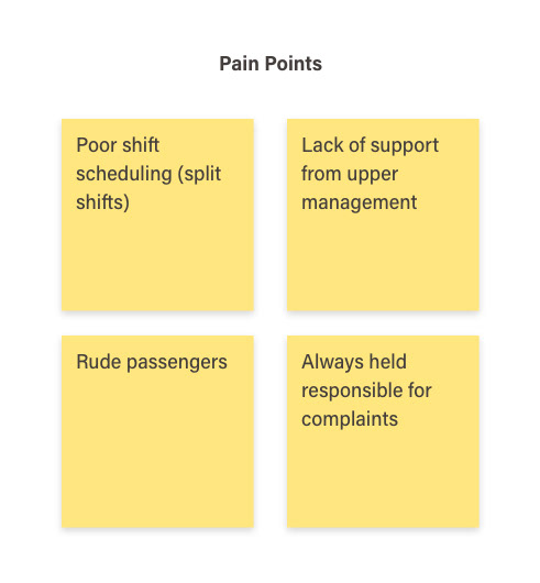 Pain Points