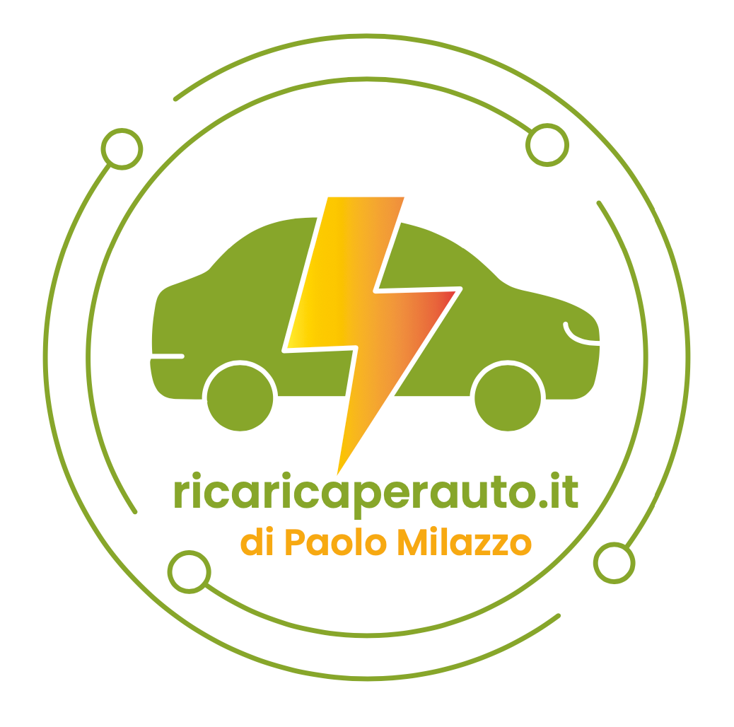 Paolo Milazzo - Roma