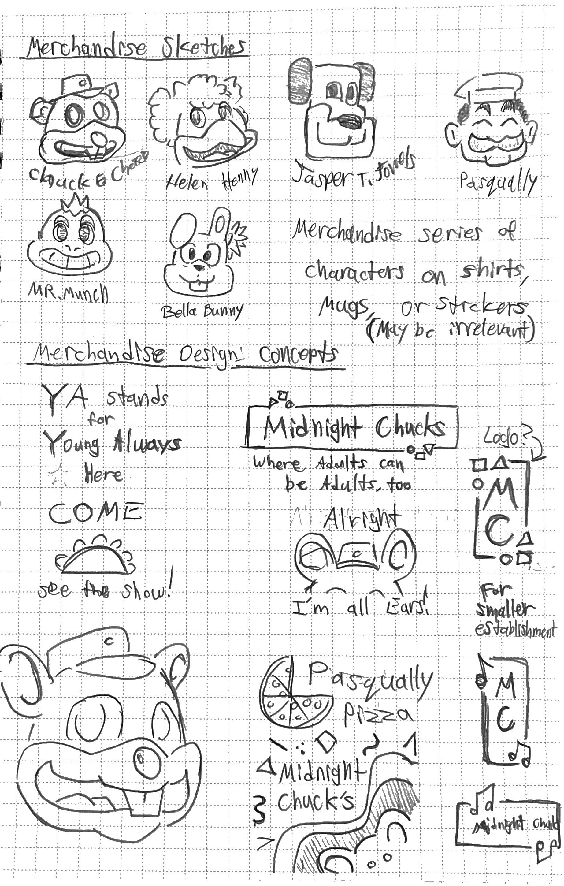 Idea sketching