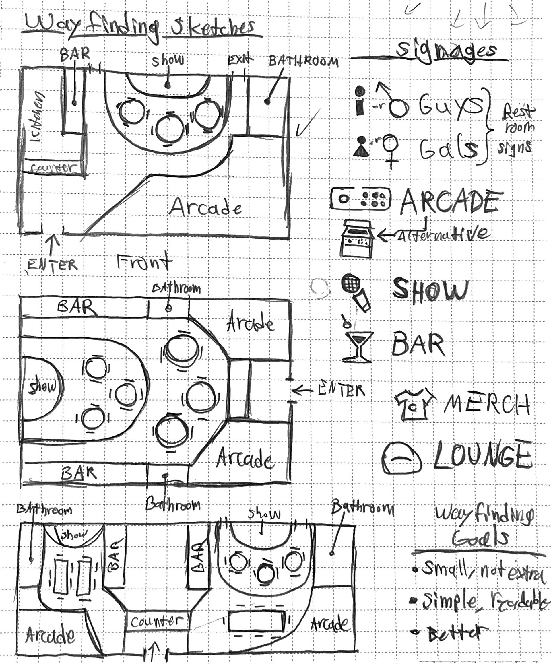 Wayfinding Sketches