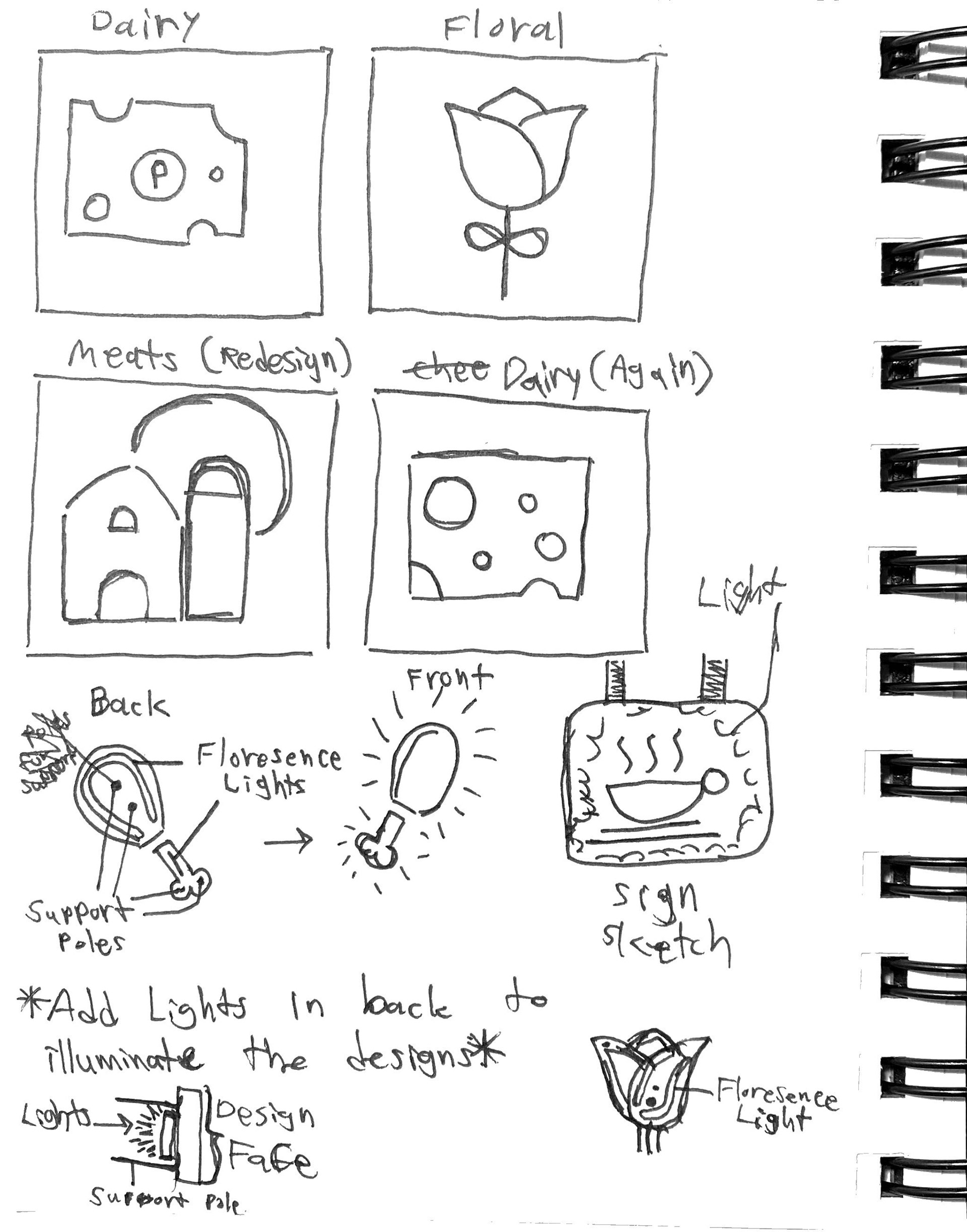 initial process sketches for the icons