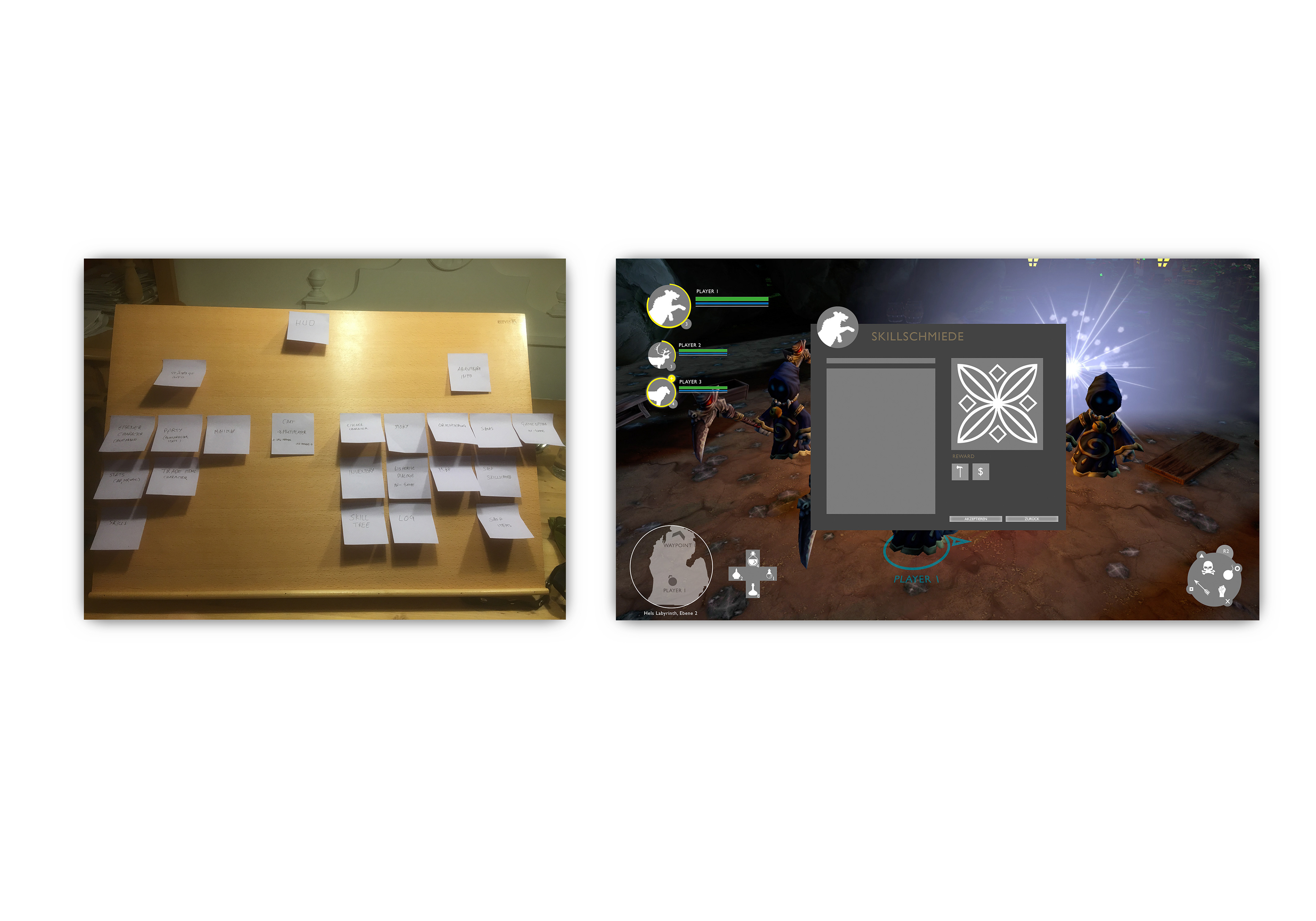 Planning the HUD