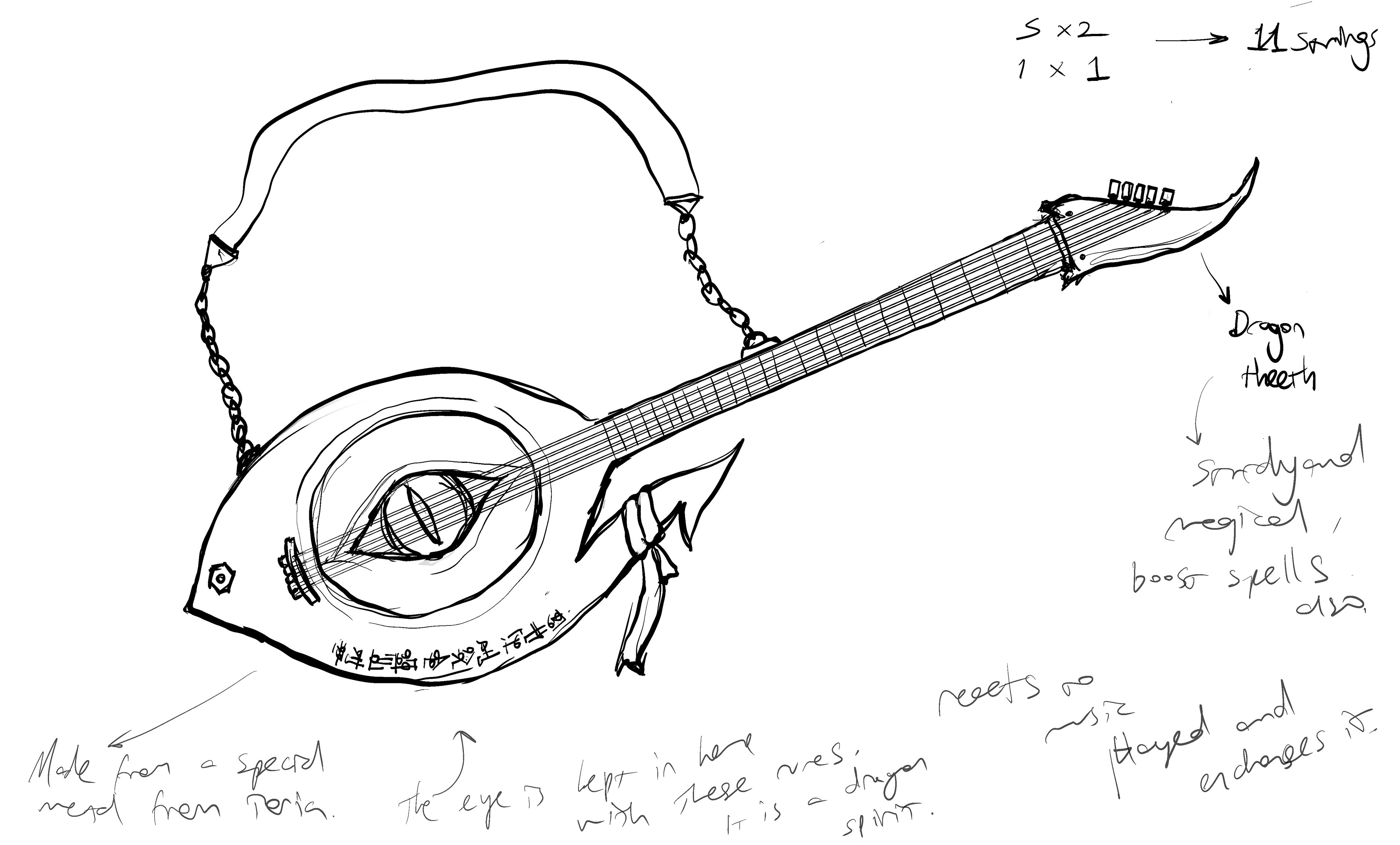 Guitar concept 4