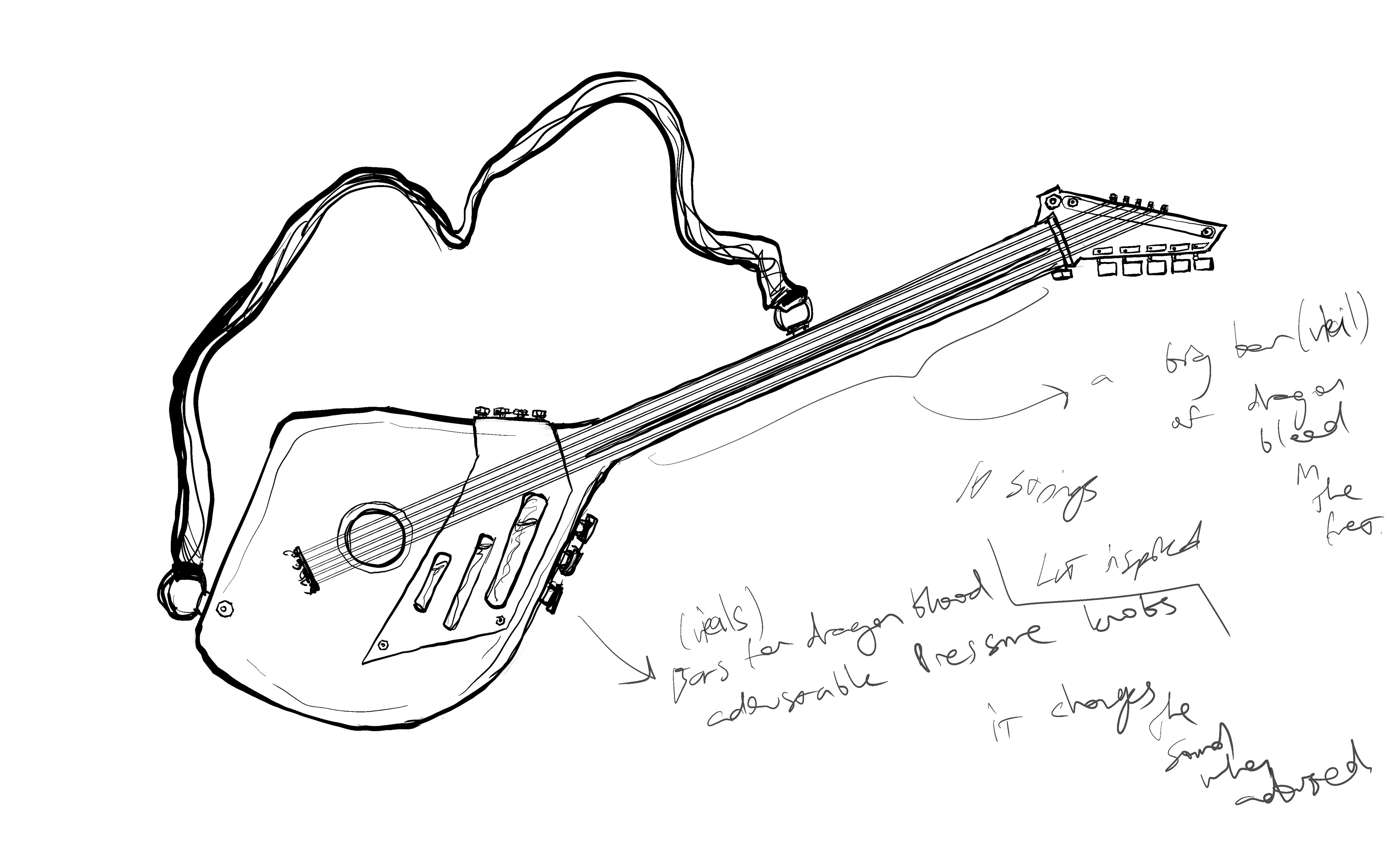 Guitar concept