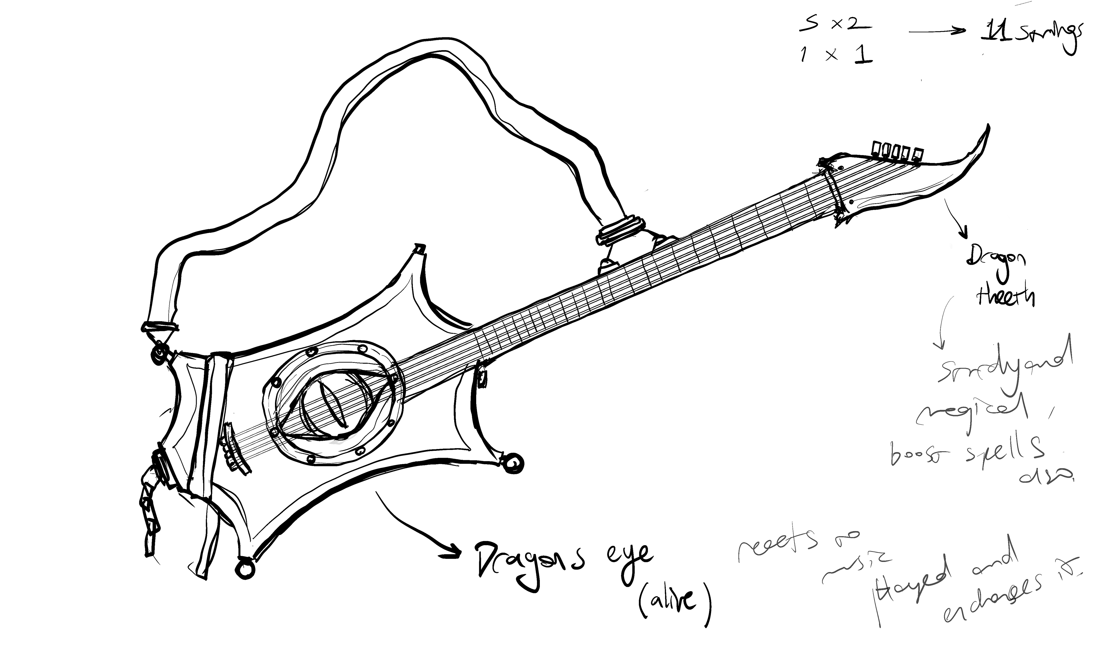 Guitar concept 3