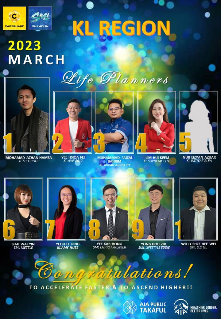 Congratulation to Vny Siau Wai Yin