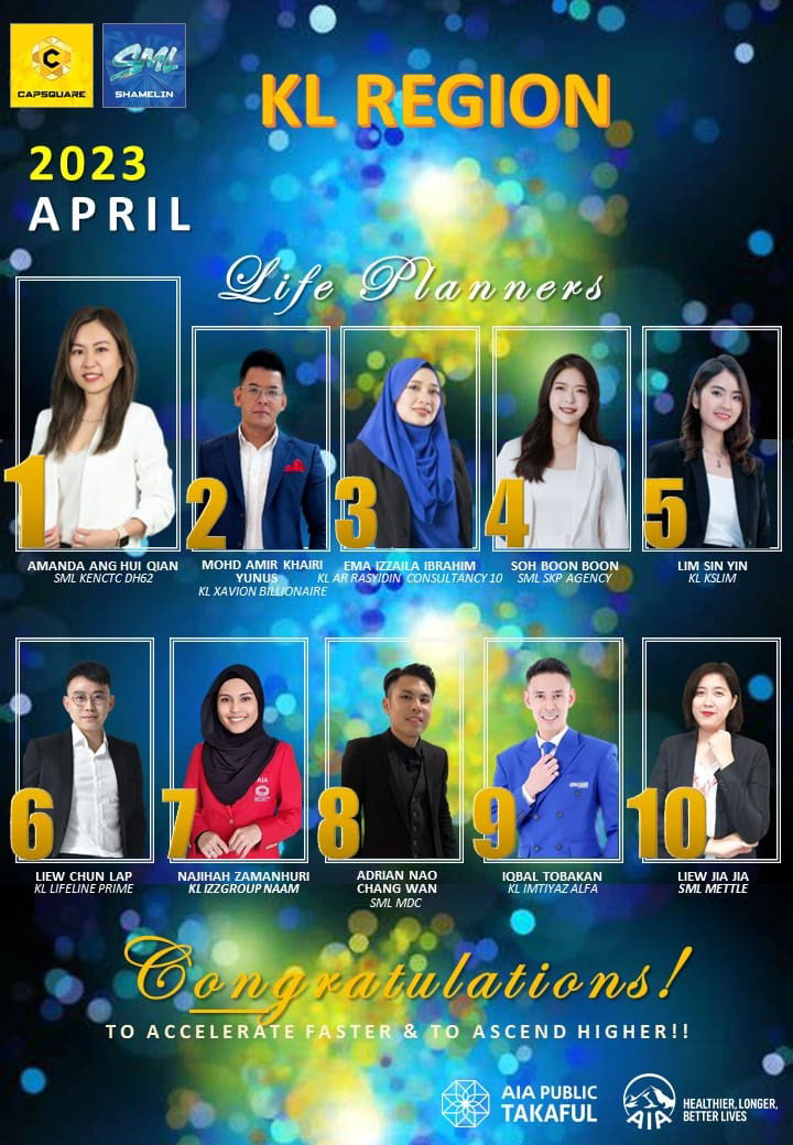 Congratulation To Liew Jia Jia