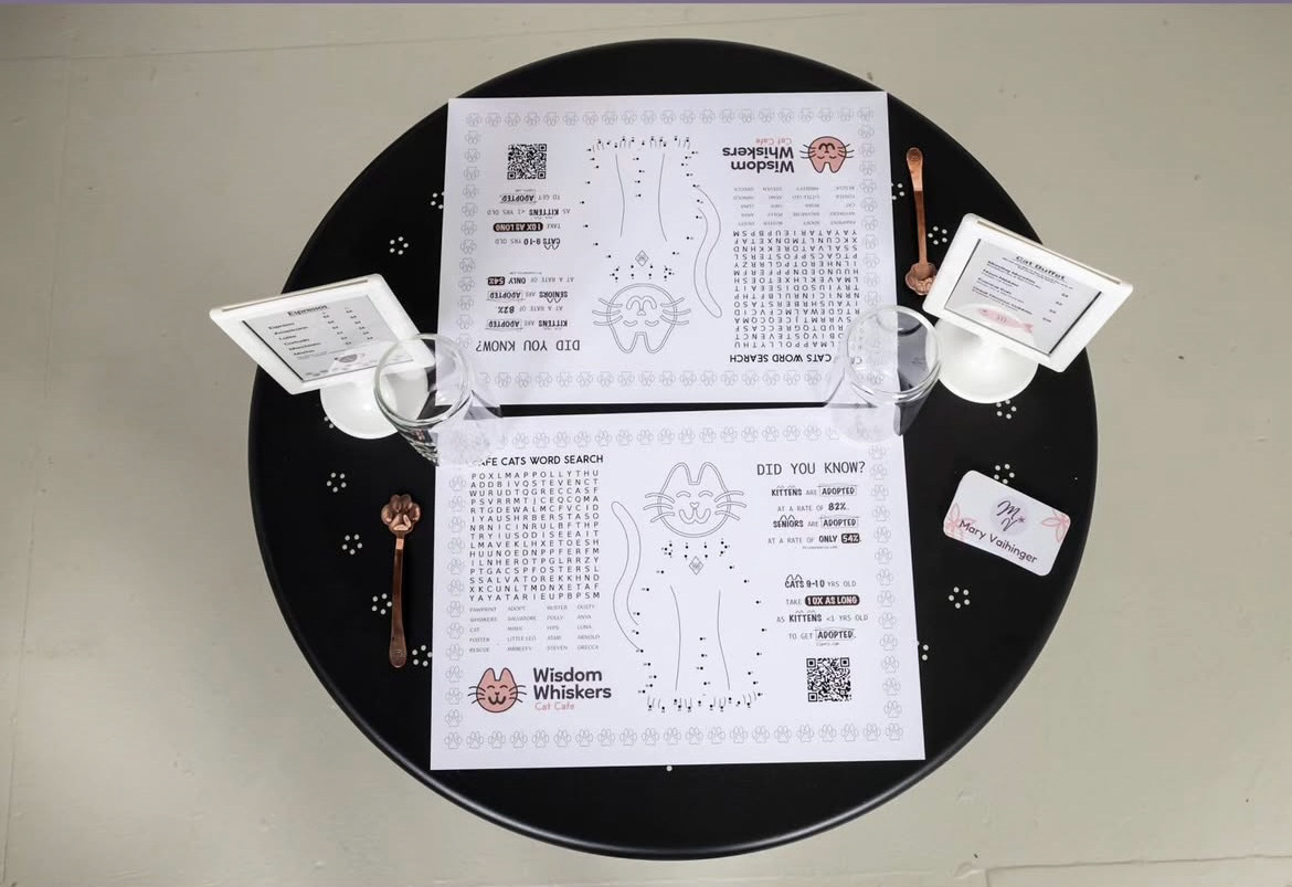 Thesis Table Set