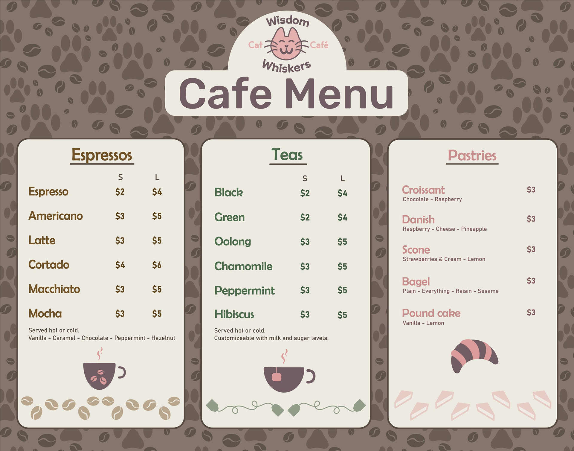 Cafe Menu