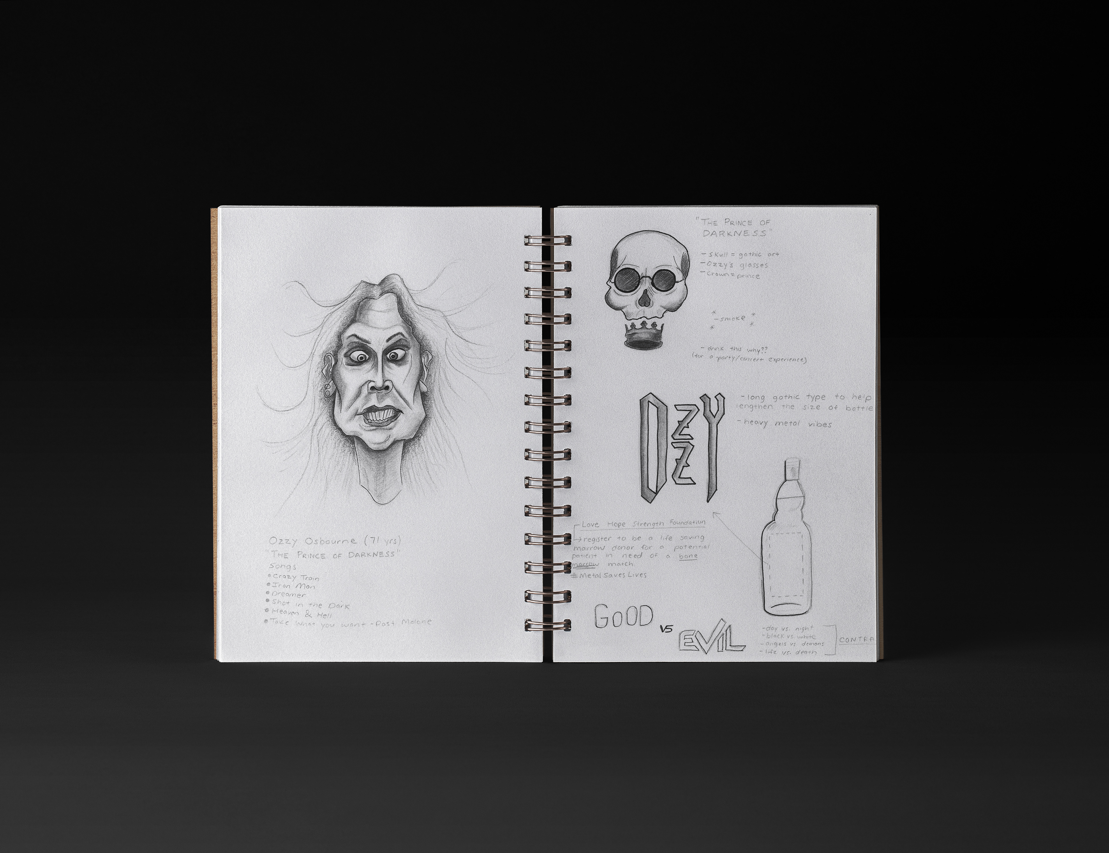 Original sketches and concepts