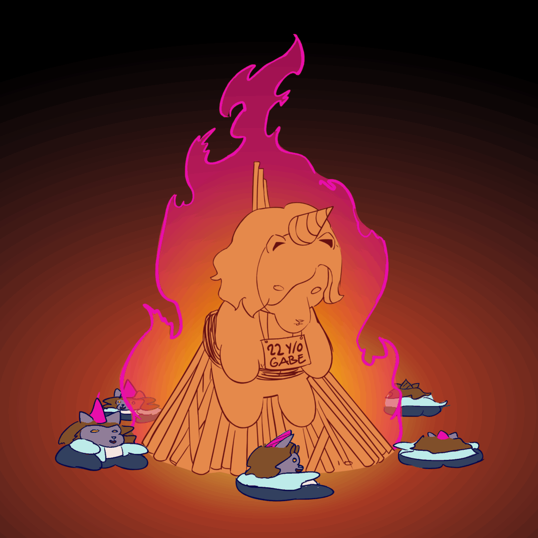 Birthday Animation