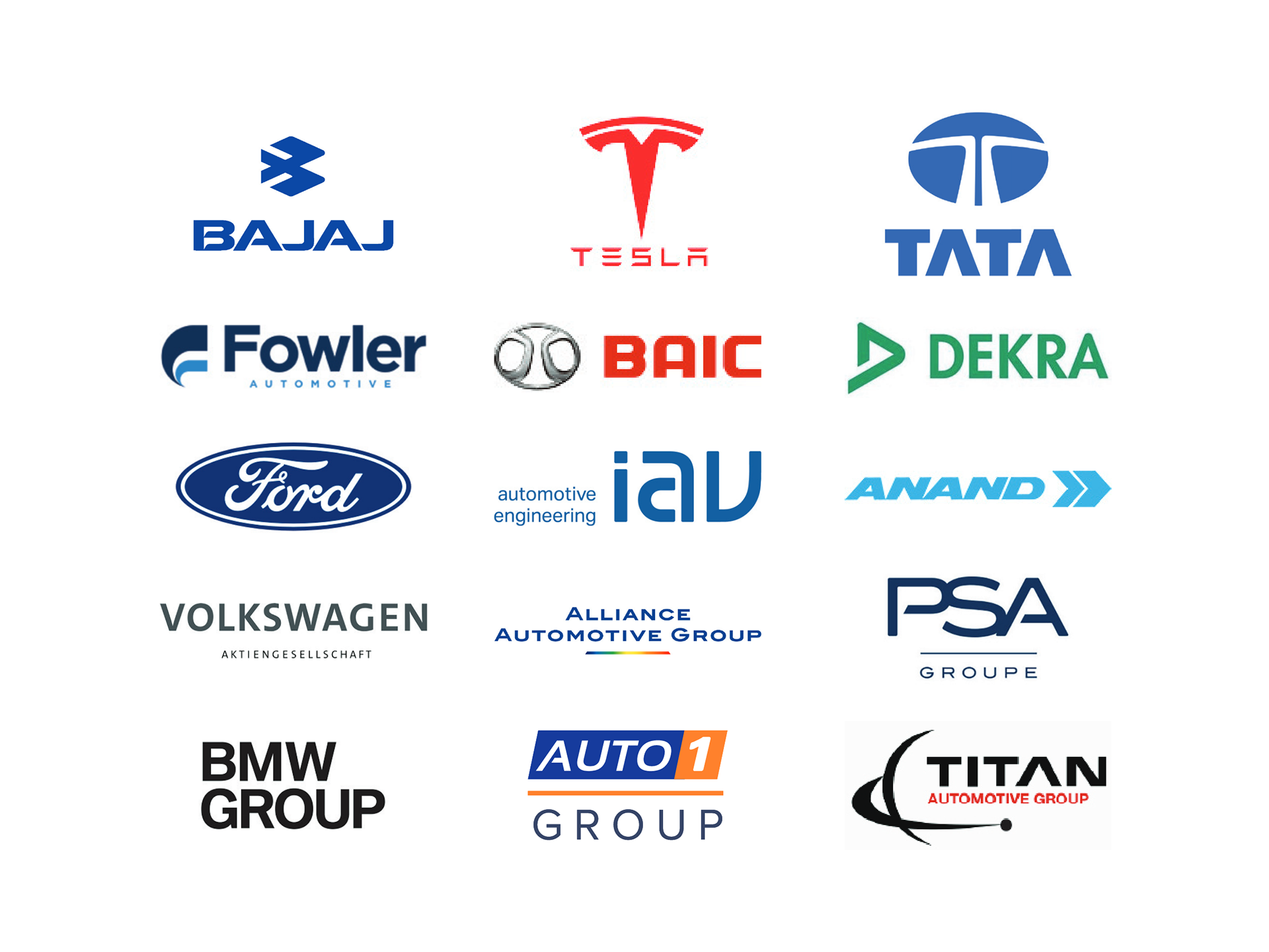 Auto companies