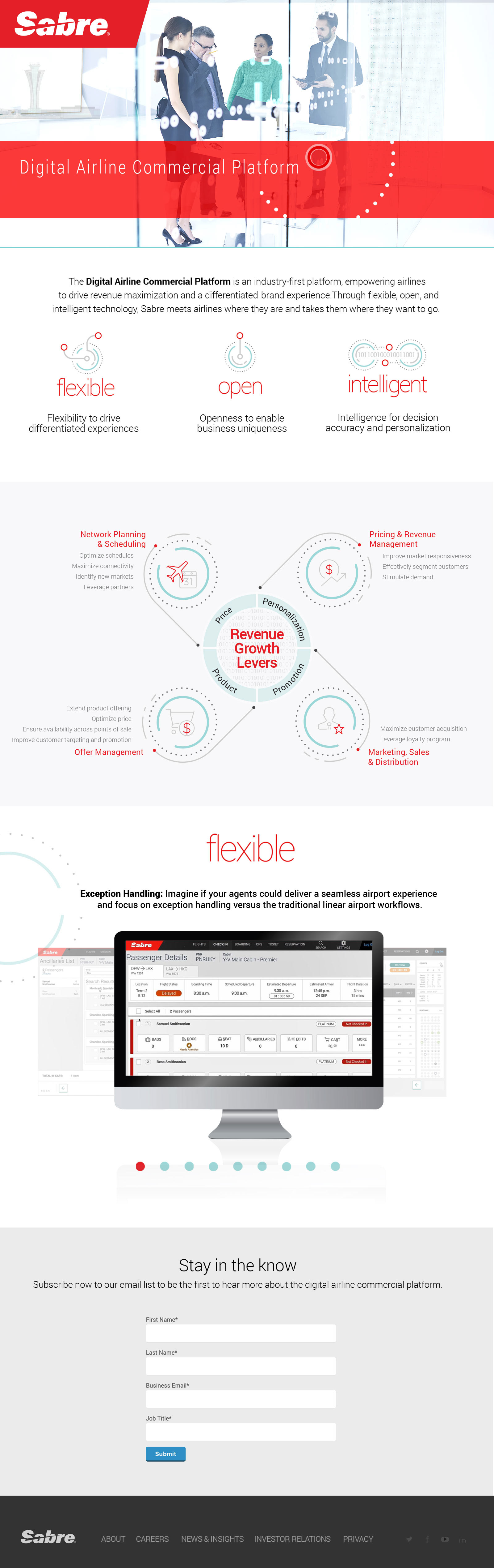 Sabre DACP - Adobe XD