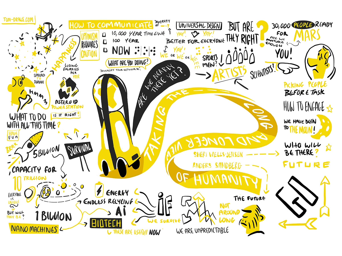 Tom Mclean Online Doodler Live Event Illustrator Virtual Scribes