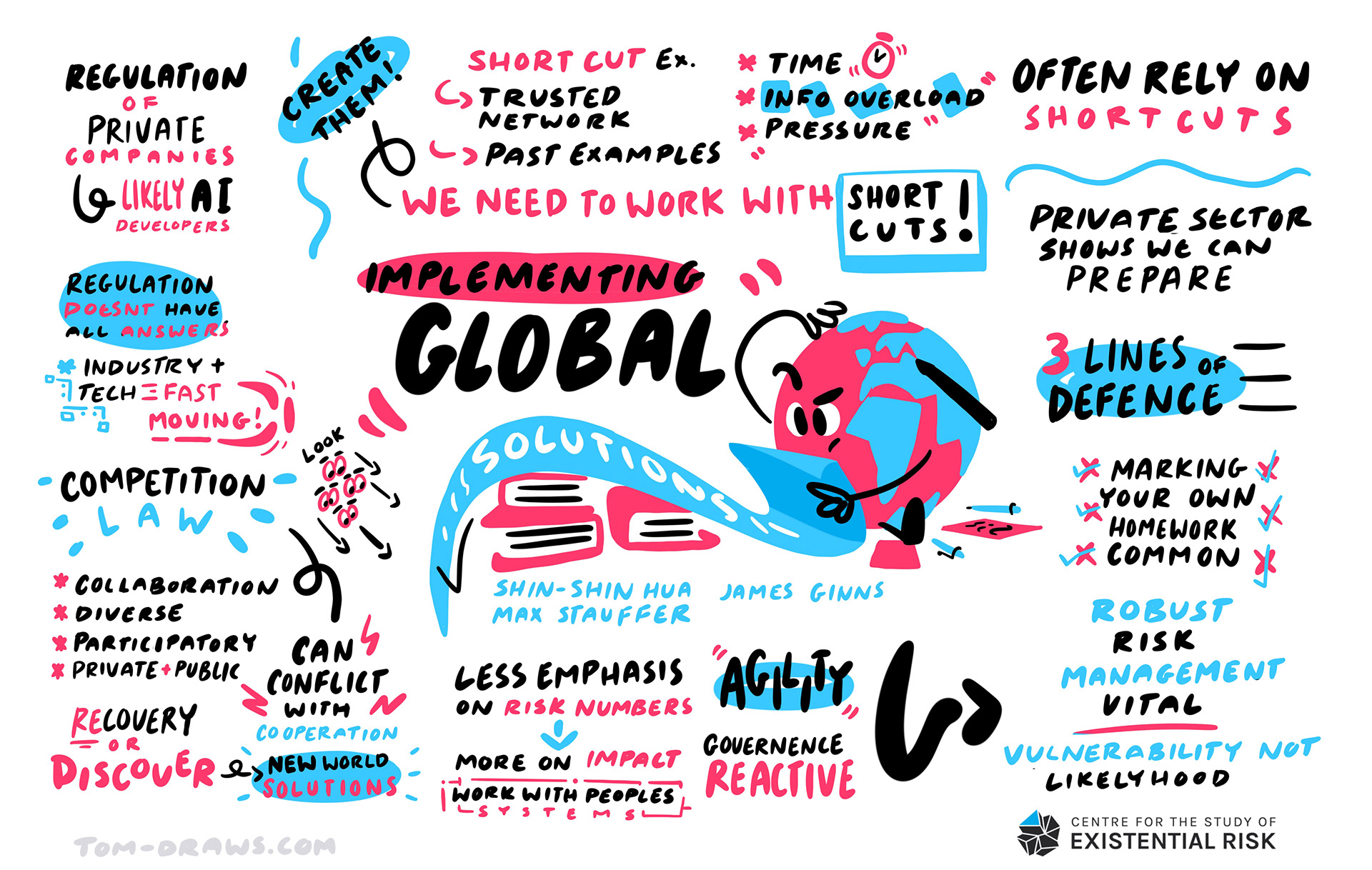 tom-mclean-online-doodler-live-event-illustrator-virtual-scribes