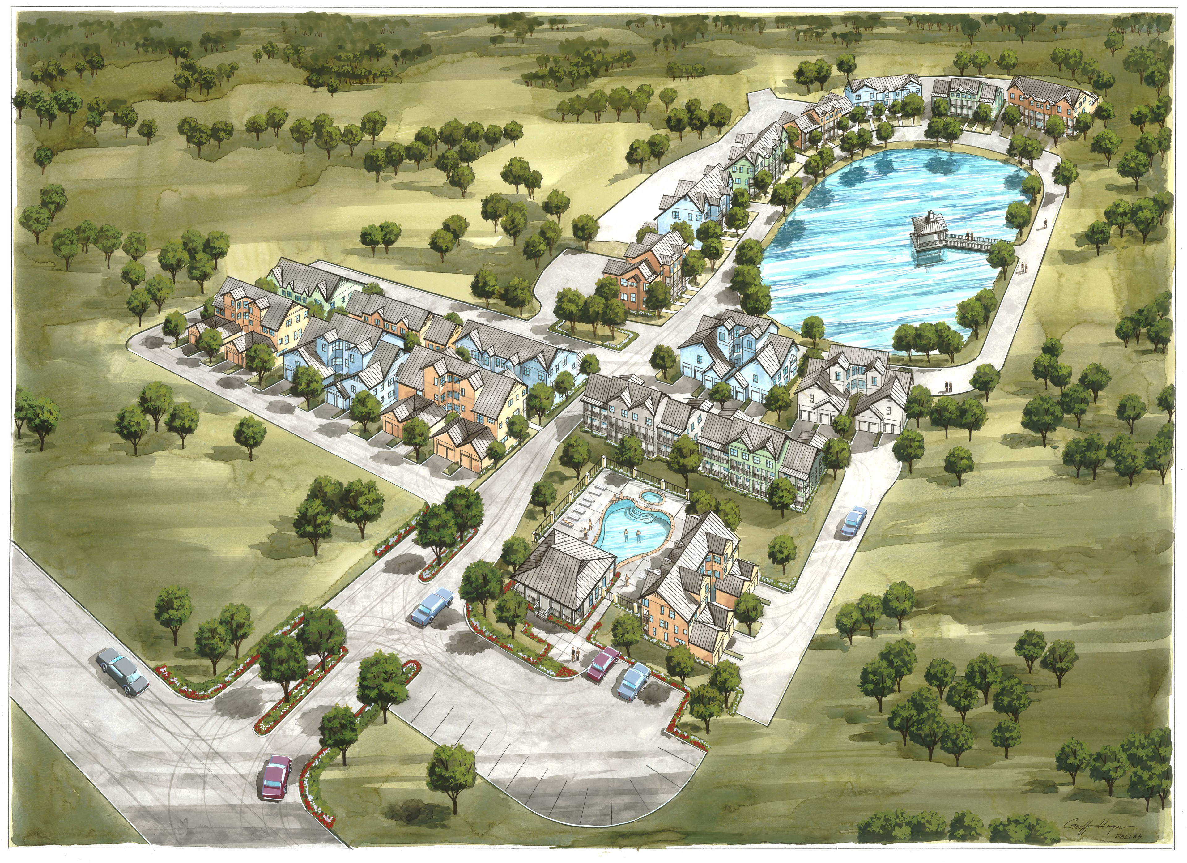 Site Rendering