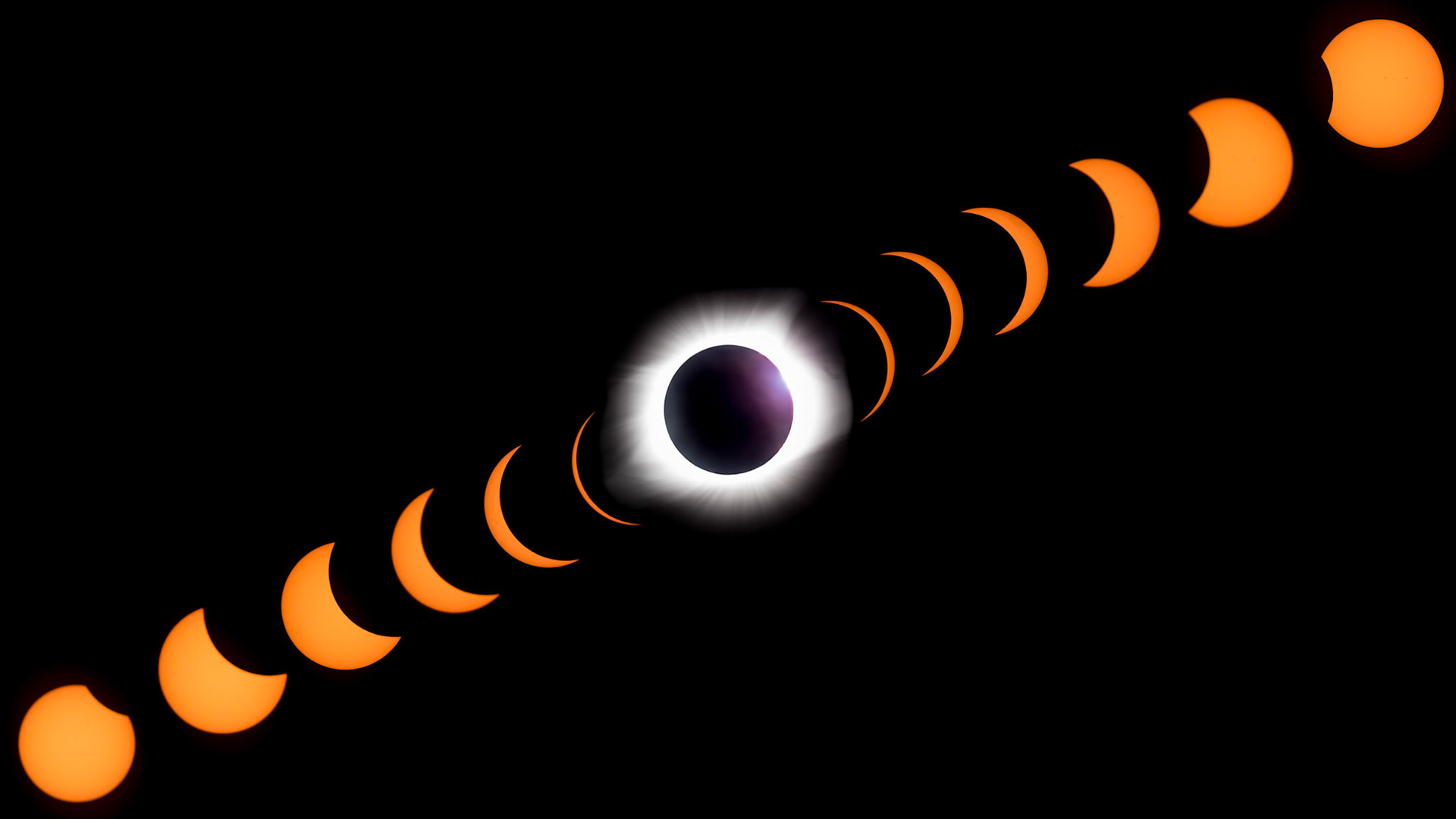 Composite Progression