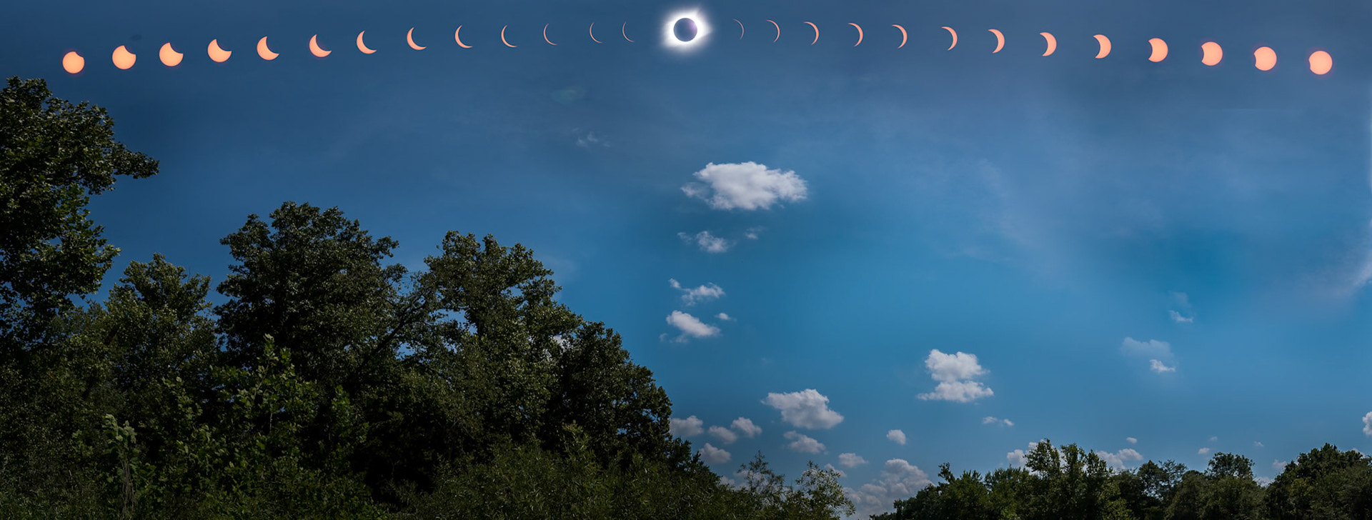Composite Progression
