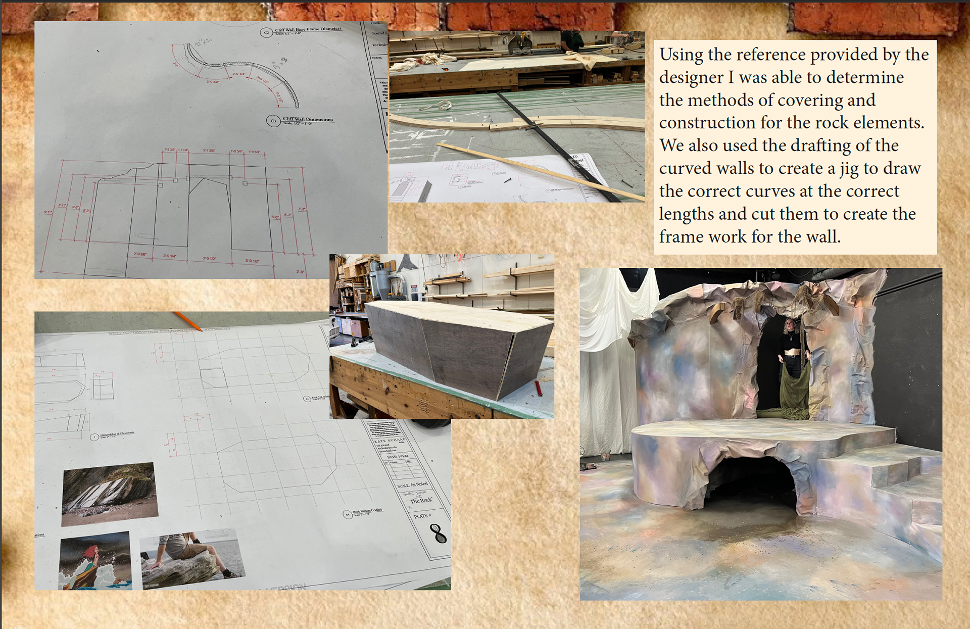 Pg 2 of Process Presentation