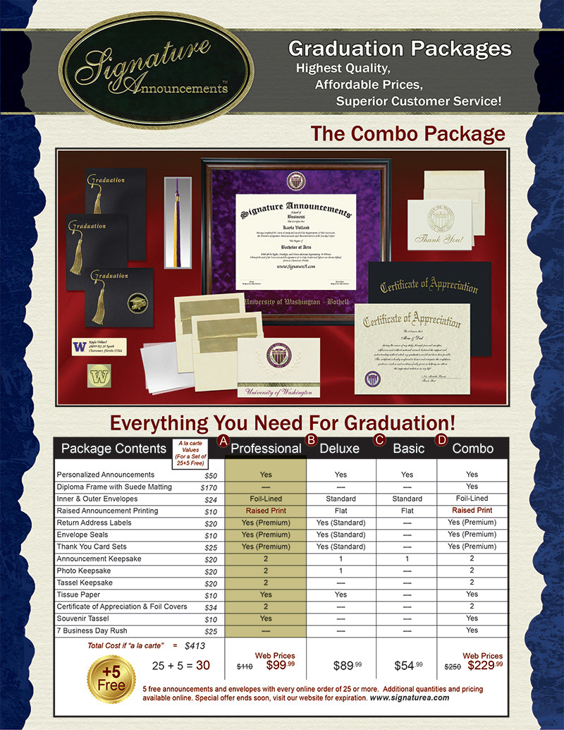 Package Brochure Back