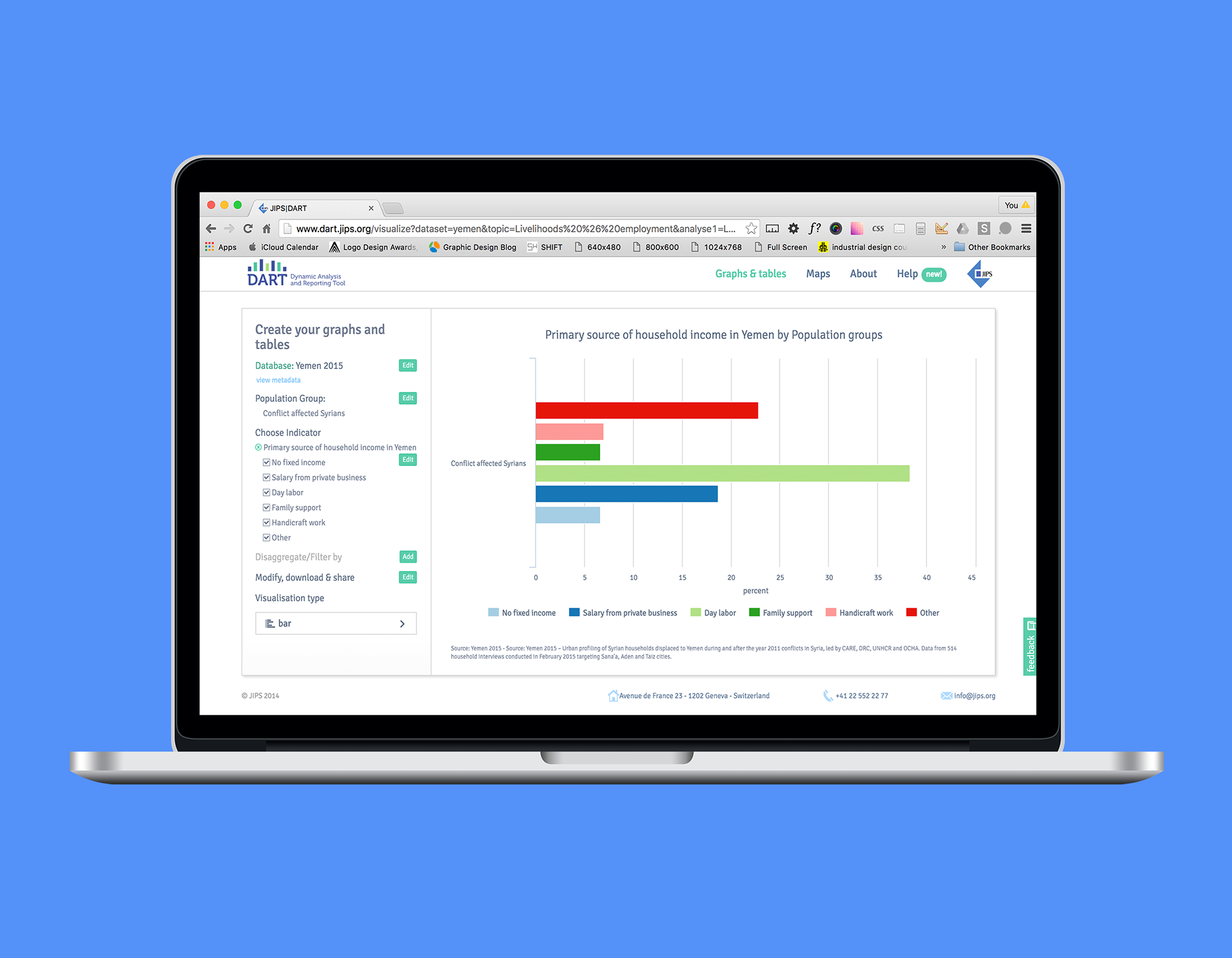 Naomi Menahem - Dynamic Analysis and Reporting Tool